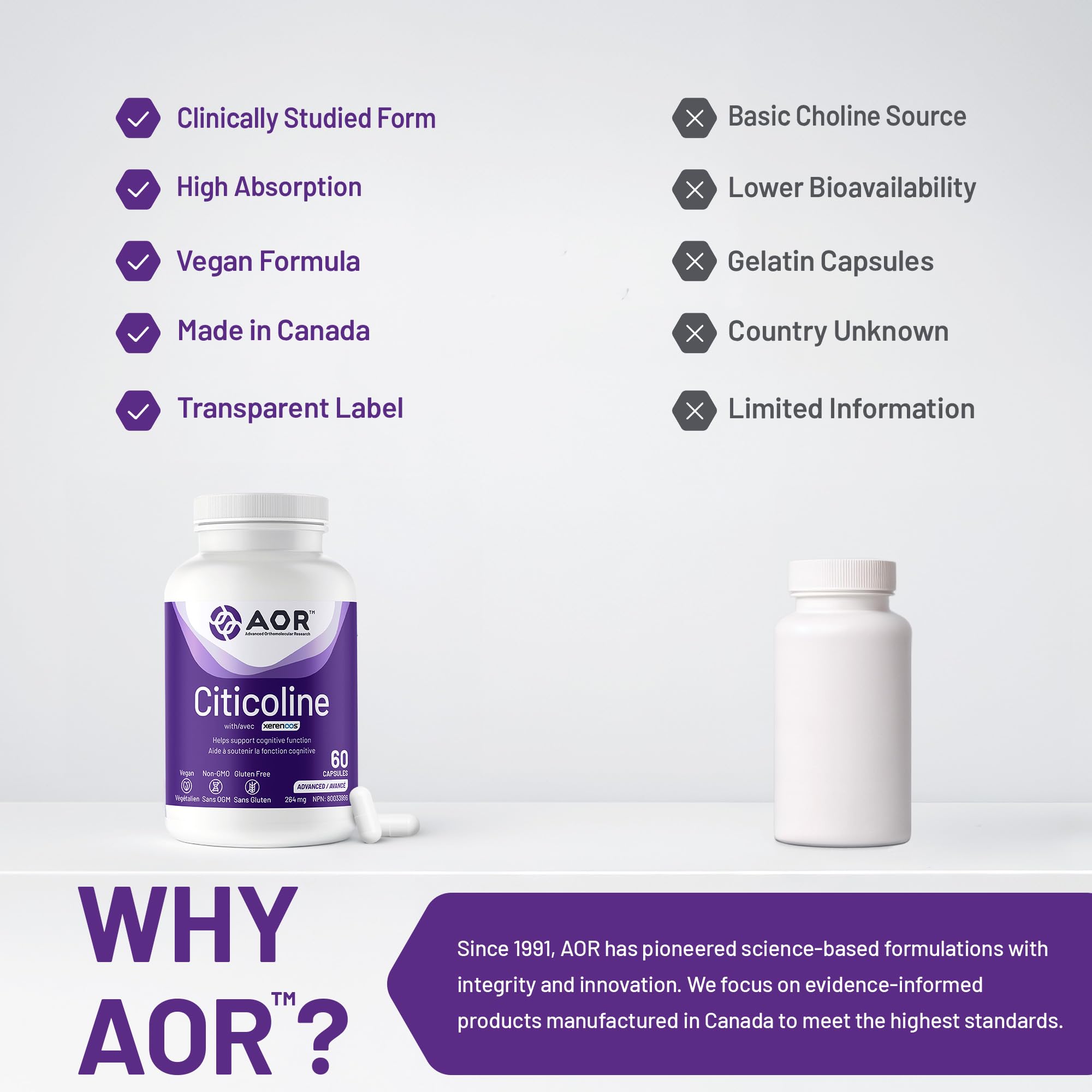 AOR Xerenoos Citicoline, complément avec Bitartrate de choline, 60 capsules, cure de 30 jours – Favorise les fonctions cognitives, la concentration et la mémoire – Soutien des phospholipides pour la santé du cerveau – Sans OGM, végétalien et sans gluten