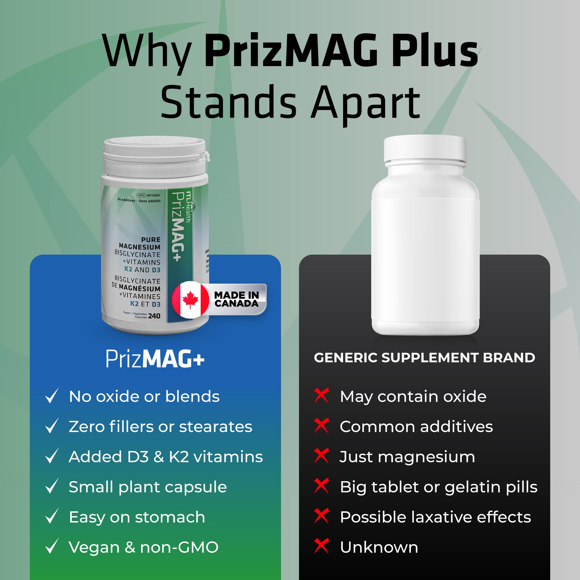 PrizMAG Magnesium Bisglycinate - Chelated Form for High Absorption, with Added Vitamin D3 & K2, Capsules for Bone & Muscle Support - No Fillers or GMOs | Made in Canada