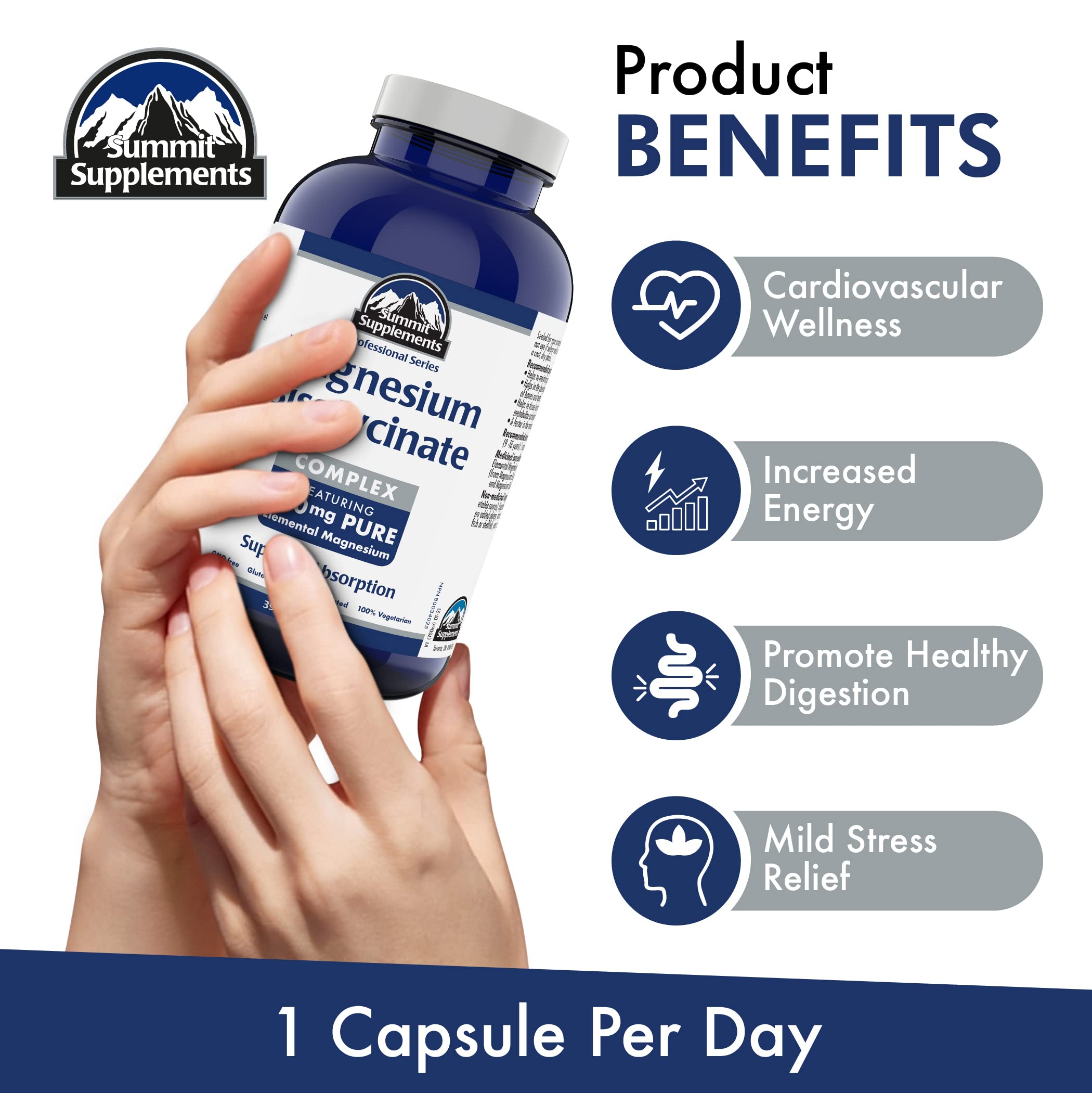 Proudly Canadian Magnesium Biglycinate 200mg - Advanced Muscle Support Formula - Bisglycinate Blend for Men and Women's Vitality, Bone Strength, and Cardiovascular Wellness