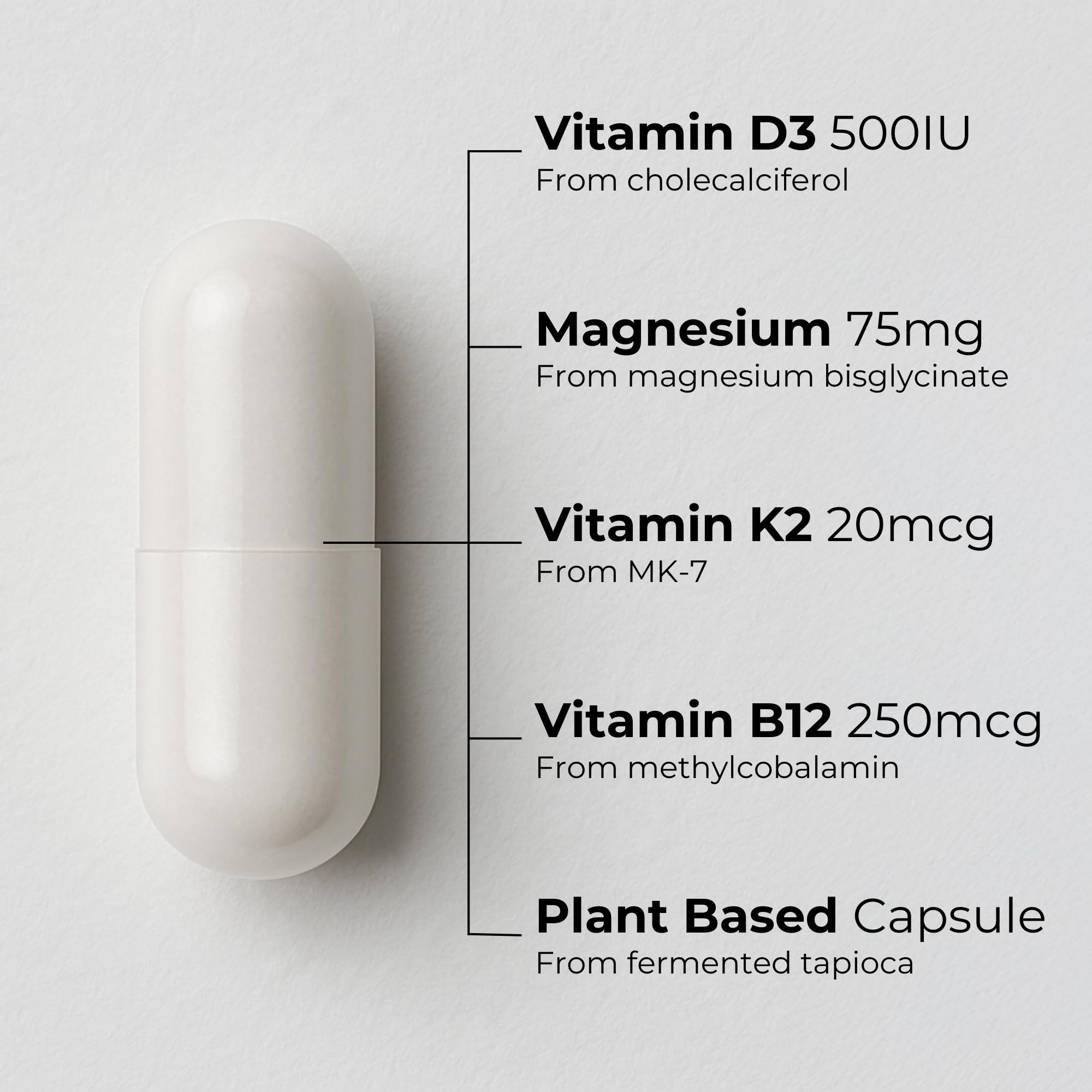 ITL Health Vitamin D3 K2 Magnesium & B12 Supplement | Plant Based Vitamin D 500iu, K2 MK7 20mcg, Elemental Magnesium 75mg, B12 250mcg | Non-GMO, Vegan & Made in Canada - 60 Capsules