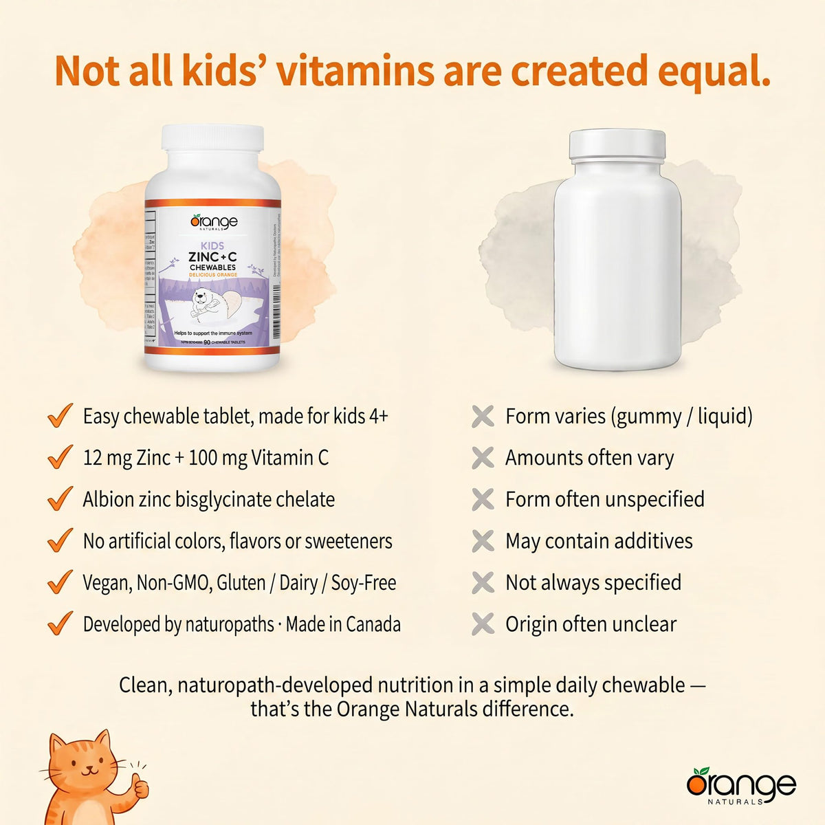 Orange Naturals Kids Zinc & Vitamin C Chewables, Orange, 90 Day Supply