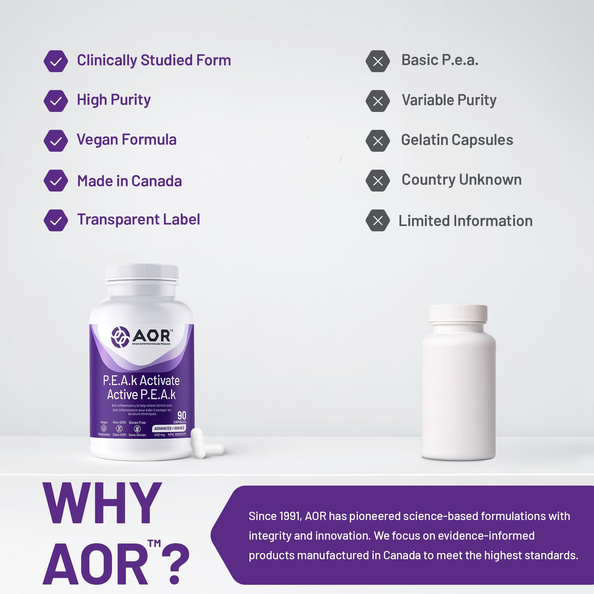 AOR P.E.A.K Activate 400 mg – Supplément de palmitoyléthanolamide (PEA) pour le confort et le bien-être – Sans OGM et végétalien – Supplément de PEA pour un bien-être équilibré et un soutien quotidien