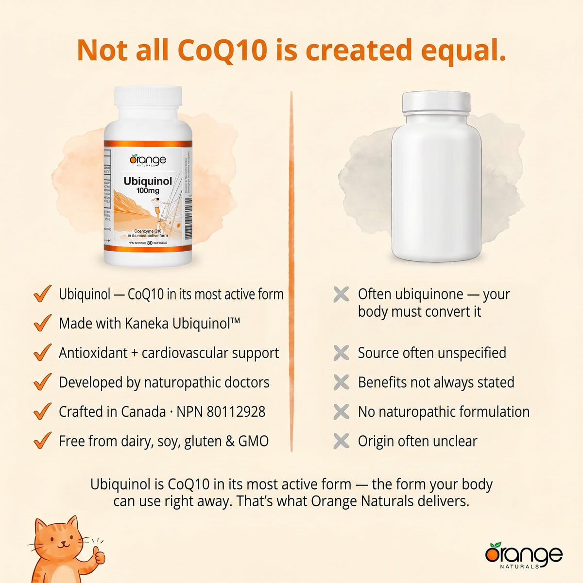 Orange Naturals CoQ10 Softgels, Ubiquinol, Q10, 100mg, 30 Day Supply