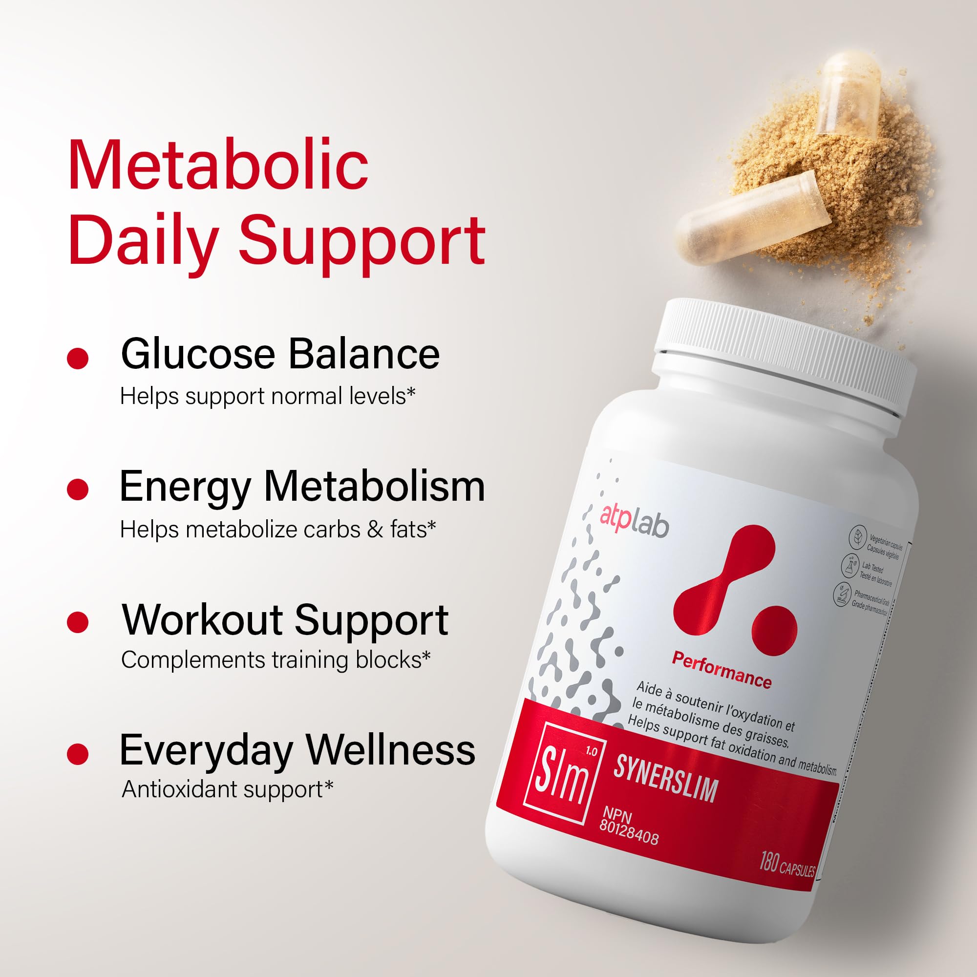 ATP LAB Synerslim, 180 Capsules 30-Day Supply - GMO-Free Thyroid Support Supplement for Women & Men - Enhances Energy Level, Supports Physical Performance & Encourages Balance