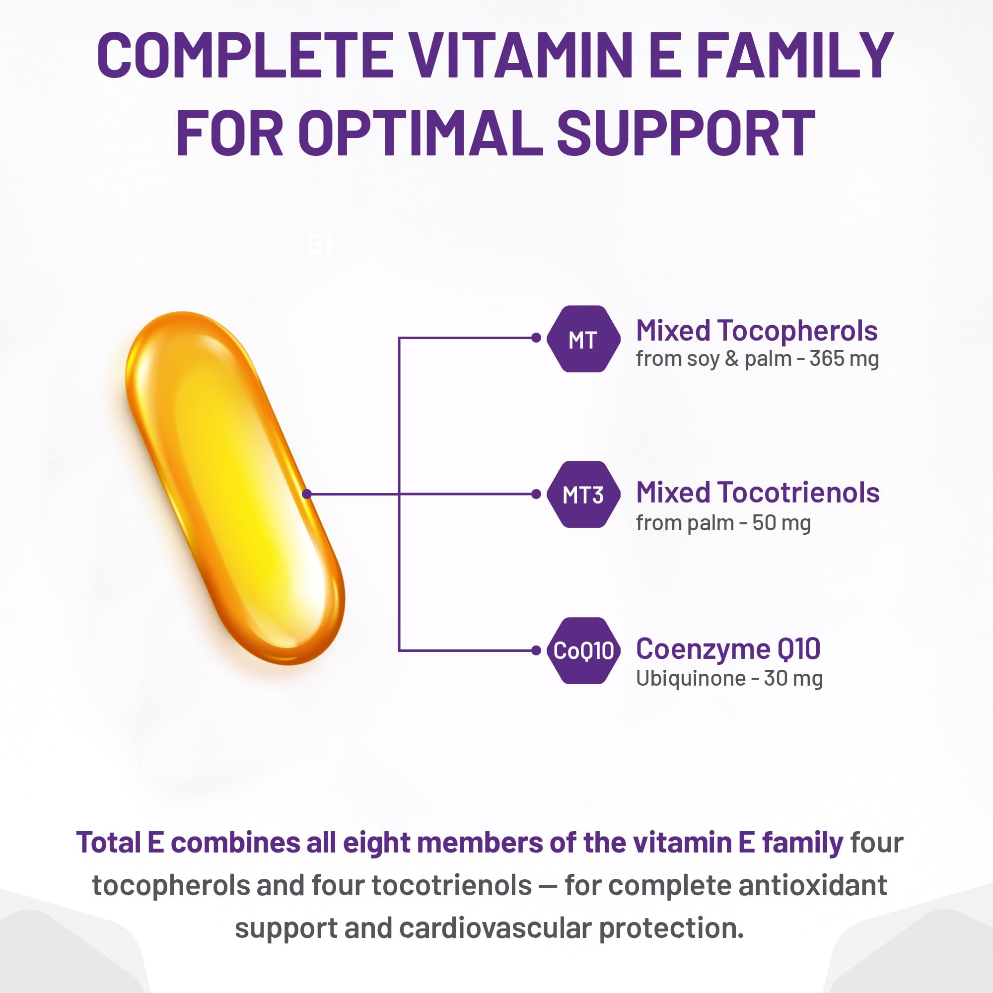 AOR Total E 445 mg, 60 gélules – Cure de 60 jours – Supplément de vitamine E avec tocotriénols et coenzyme Q10 ubiquinol CoQ10 – Soutien cardiovasculaire et antioxydant – Vitamine E8 pour la peau, le visage et les cheveux