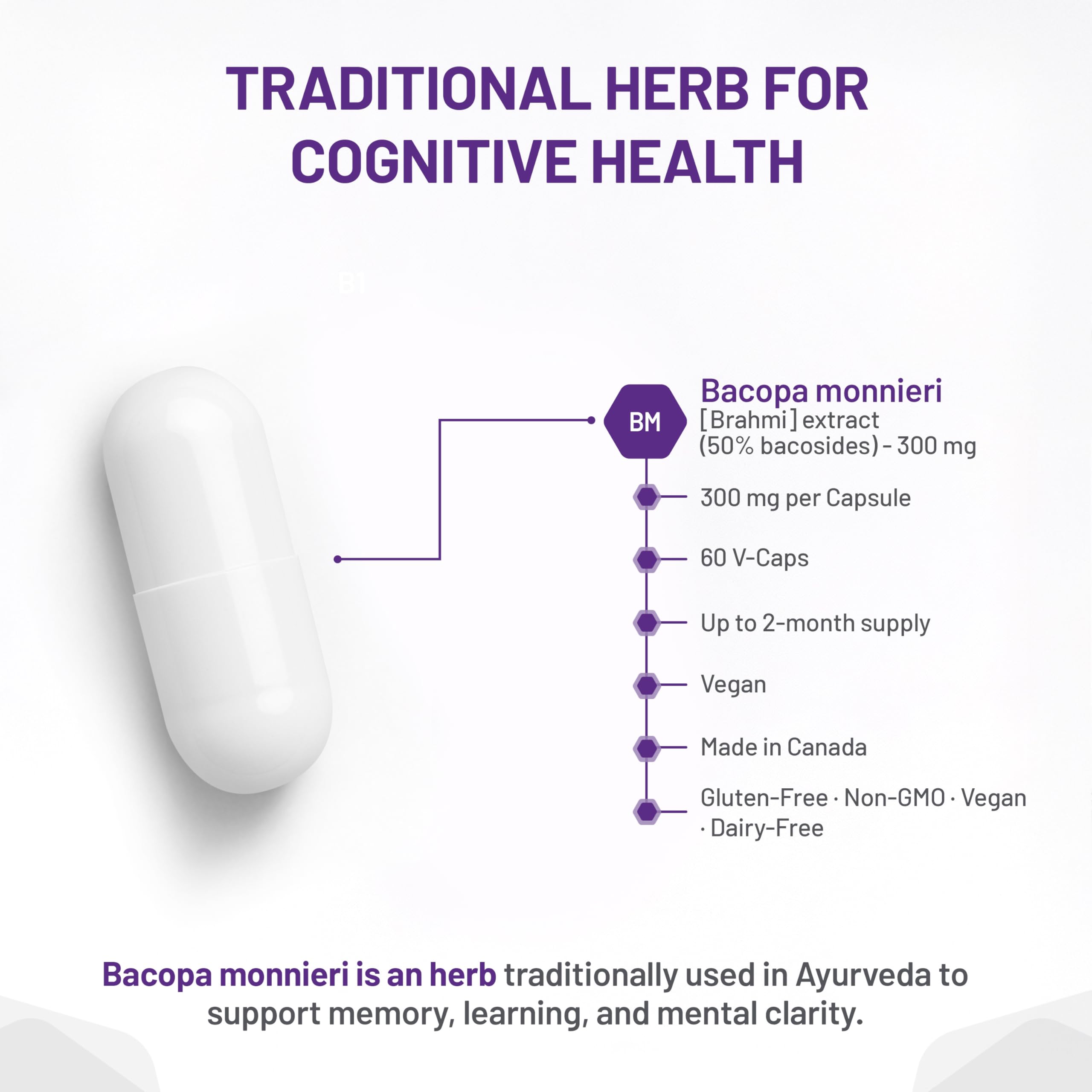 AOR Bacopa Enlighten 300mg - Supplément végétalien et sans gluten pour le soutien cognitif, la clarté mentale et la relaxation, extrait de Bacopa Monnieri, favorise la concentration et un sommeil réparateur
