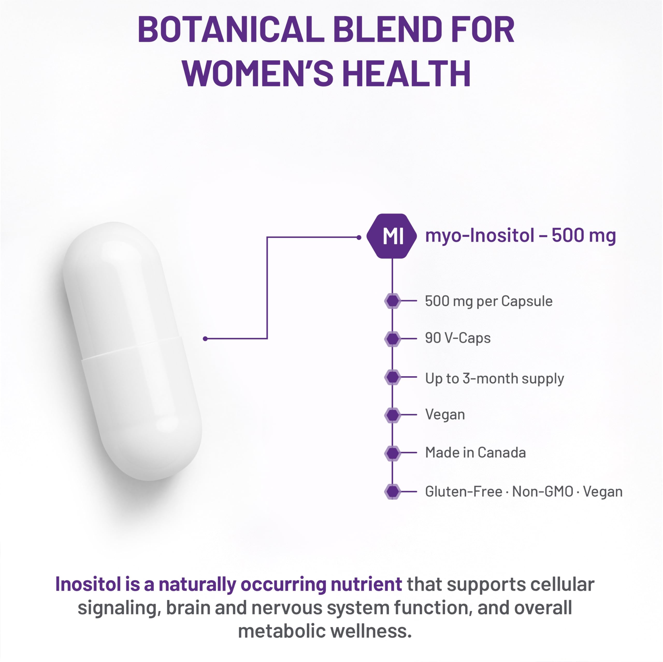 AOR - Inositol Caps 500mg, 90 capsules - Supplément de Myo-Inositol pour le soutien de l'humeur, la santé cérébrale et la santé mentale - Capsules d'Inositol - Aide à réguler les systèmes de signalisation cérébrale