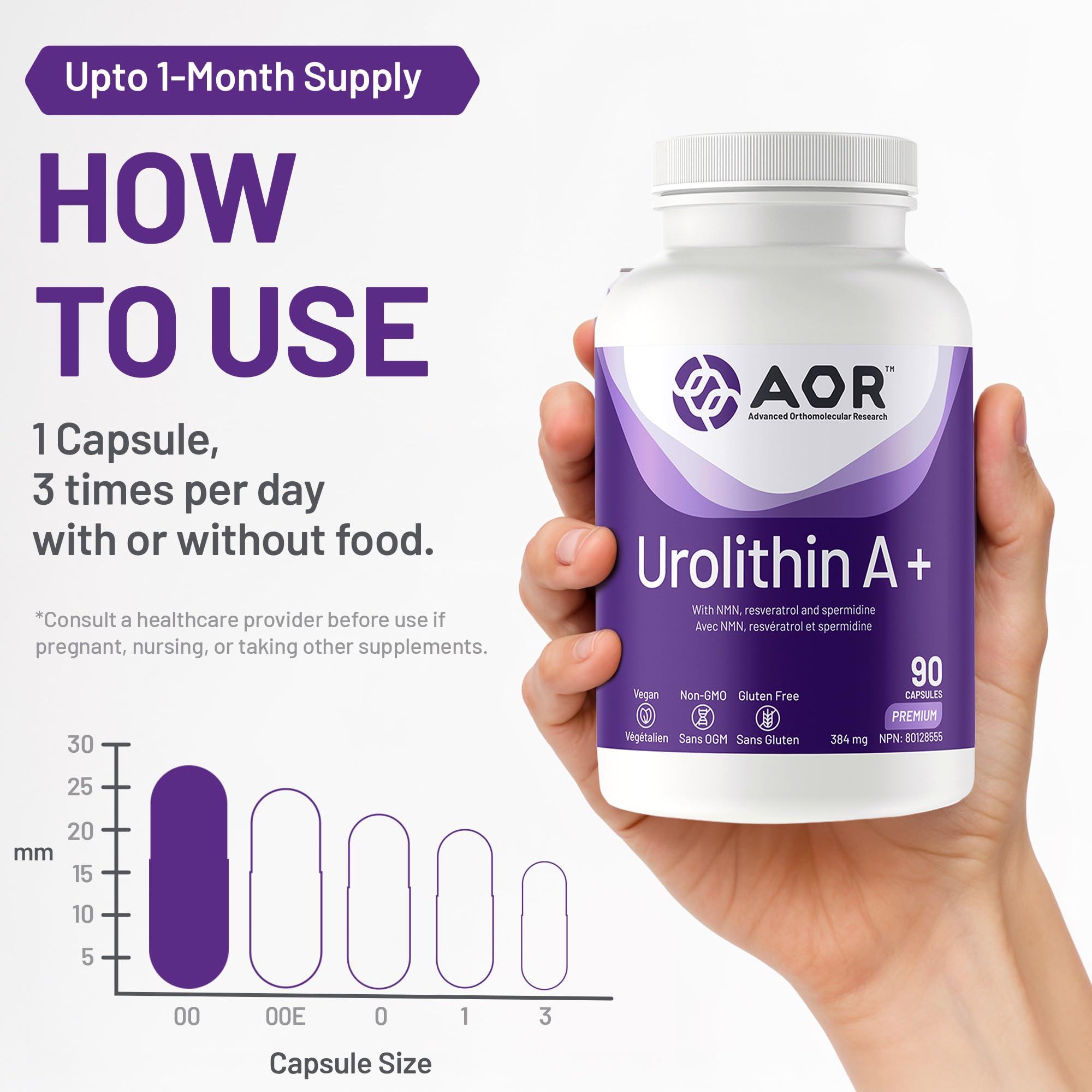 AOR - Urolithin A+ 90 Gélules 30 jours de cure - Avec NMN, Resvératrol et Spermidine - Une combinaison synergique pour le métabolisme énergétique et des nutriments