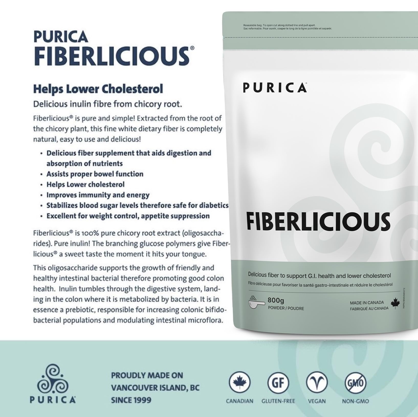 PURICA - Fiberlicious - Des fibres simplement délicieuses