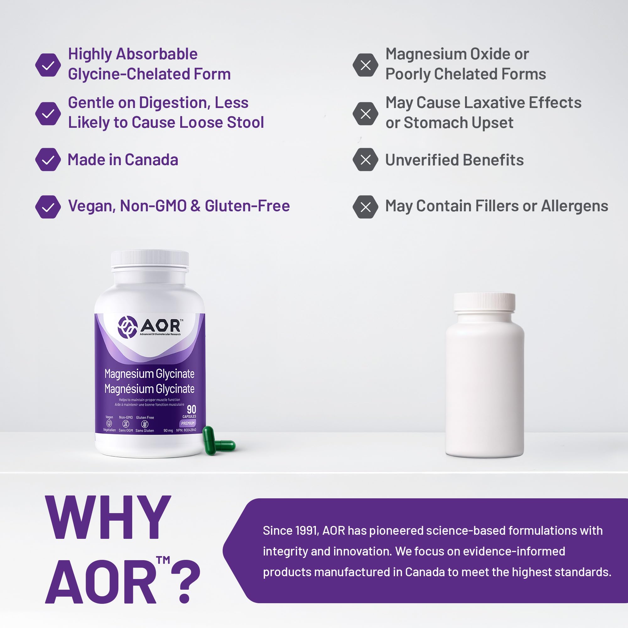 AOR Magnésium Glycinate, 90 mg, Favorise une fonction musculaire et un métabolisme optimaux, Soutien cardiovasculaire, Confort musculaire et cycles menstruels équilibrés, Végétalien et sans OGM