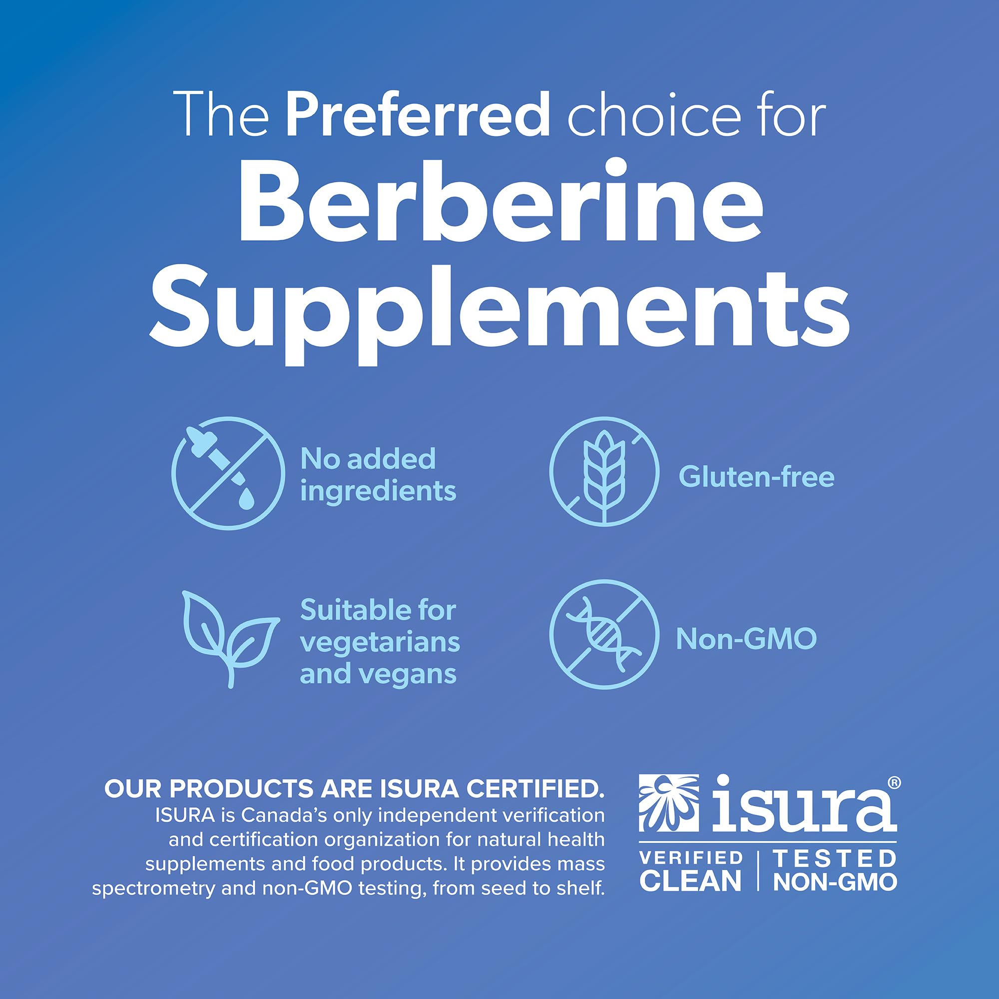 Preferred Nutrition Berberine MAXIMUM POTENCY 1000 mg per Serving (2 caps, 500 mg each), Vegetarian Capsules, Canadian Company