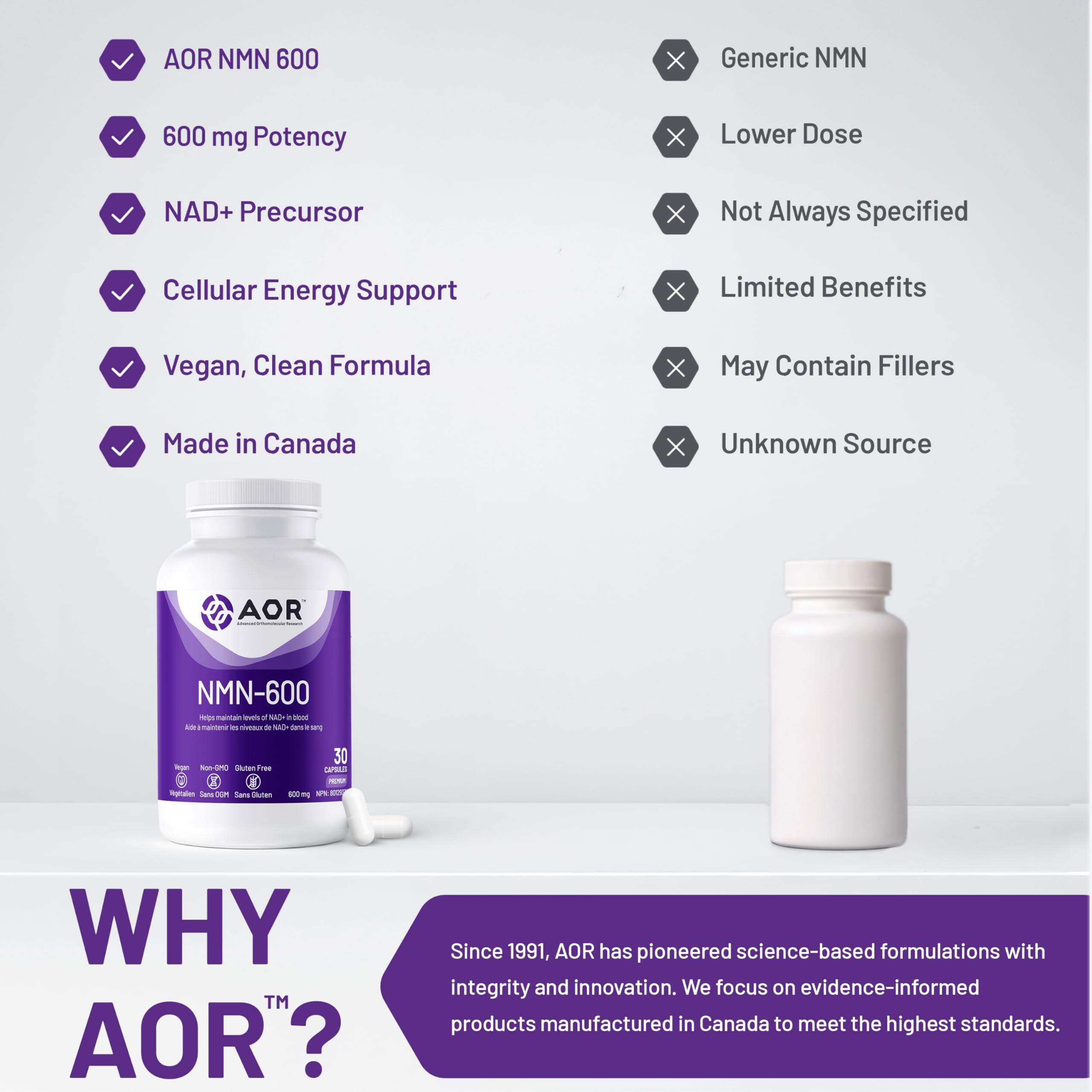 AOR NMN-600mg, 30 gélules végétaliennes - Sans OGM, sans gluten, mononucléotide de nicotinamide à haute puissance - Soutient la santé cellulaire et la production d'énergie - Supplément de NMN au Canada