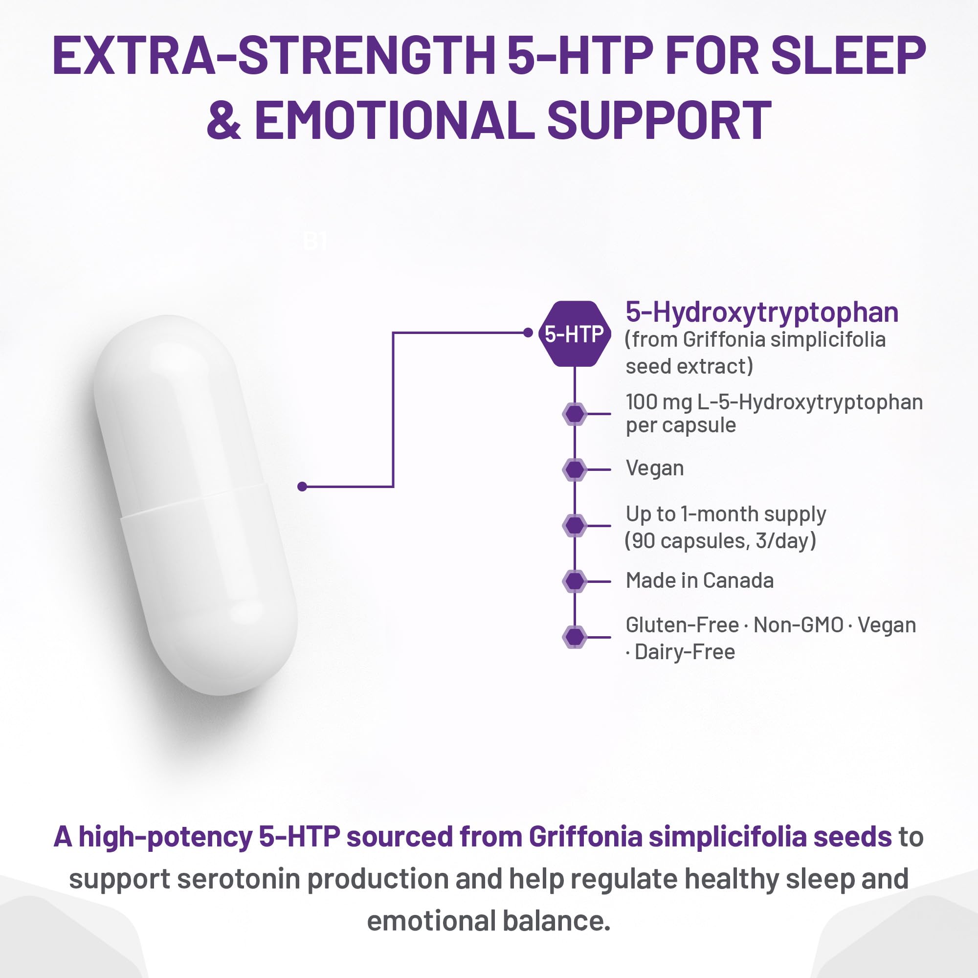 AOR - 5HTP Extra Fort 60 gélules