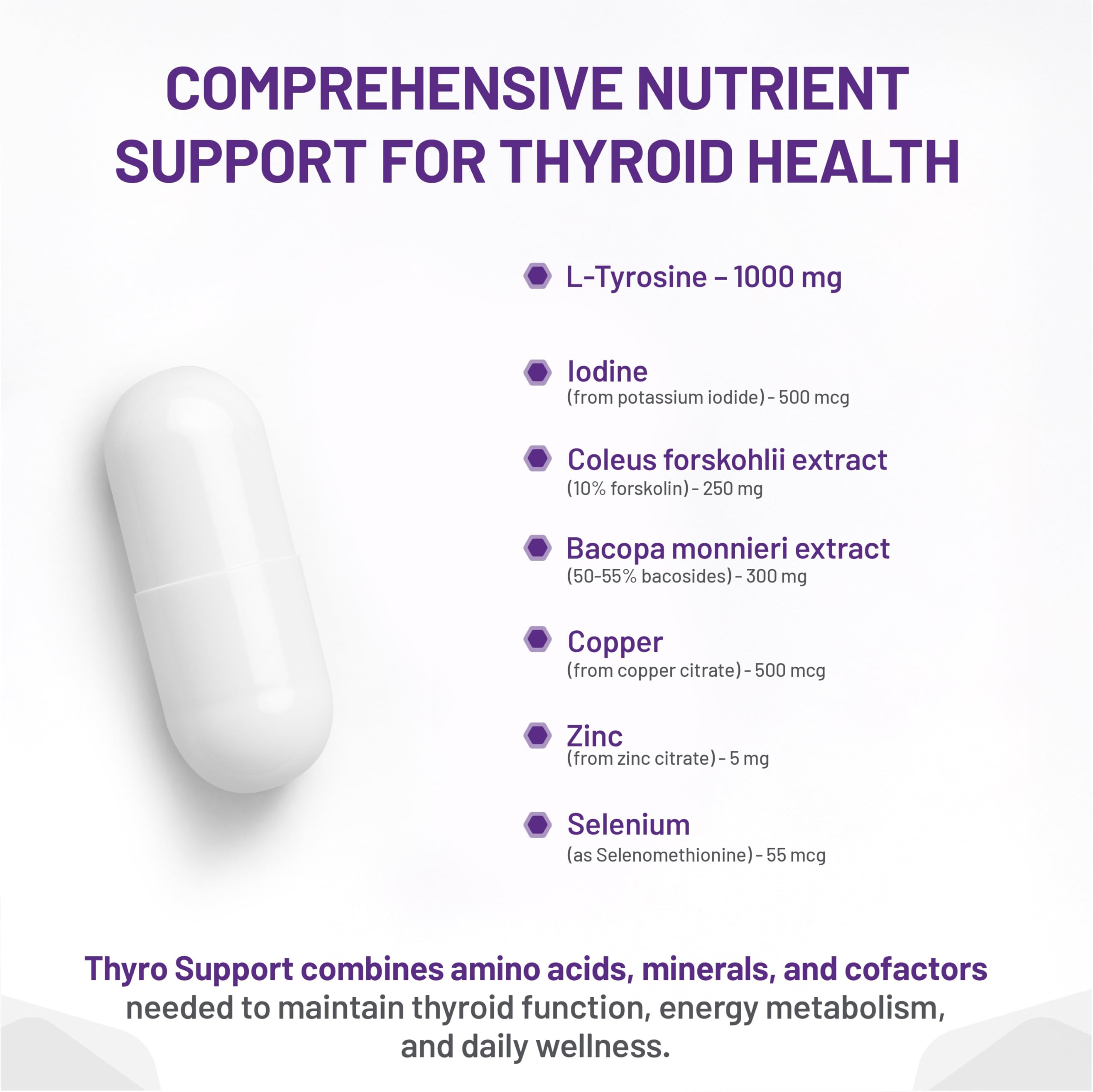 AOR - Thyro Support - 90 gélules - Soutien de la fonction thyroïdienne