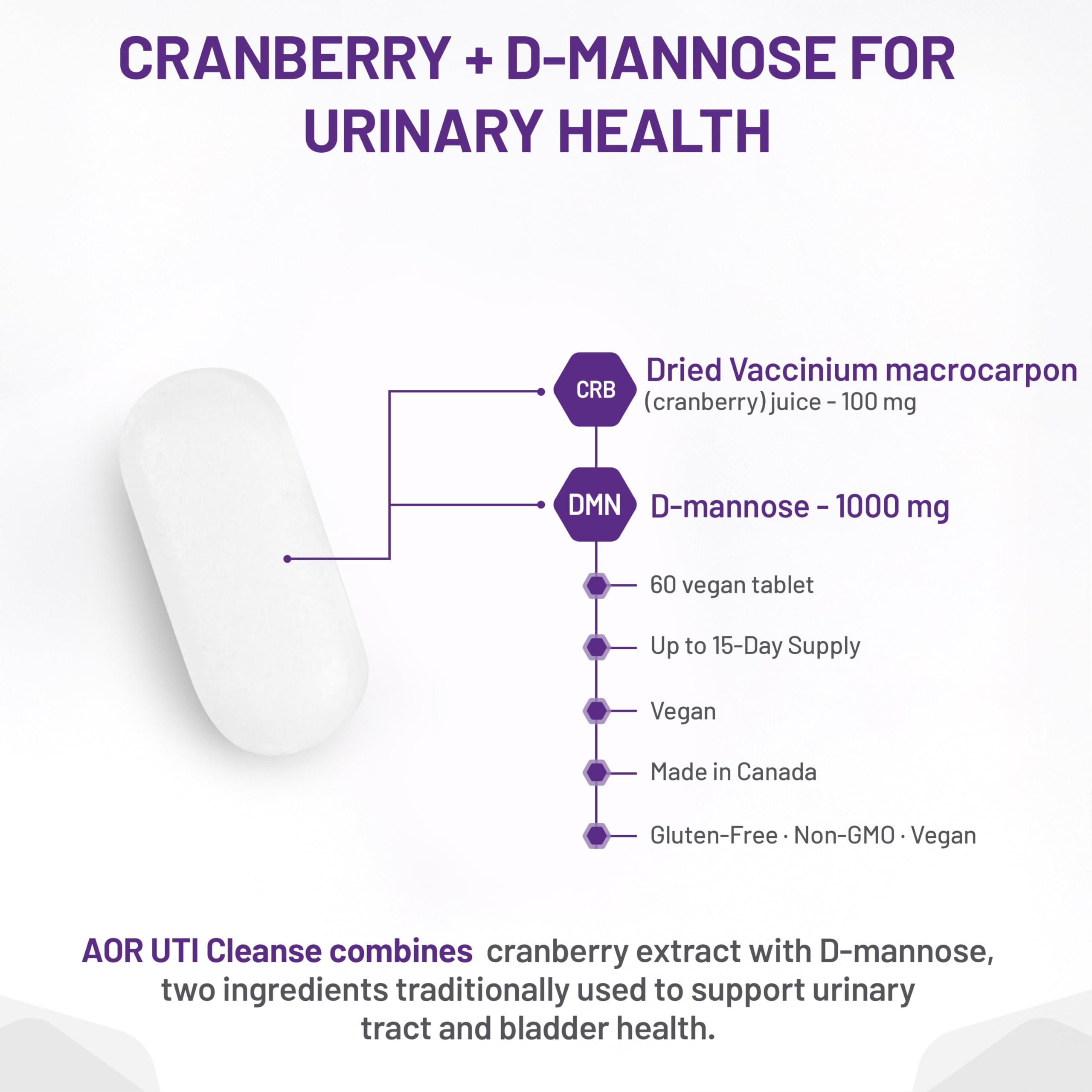 AOR - UTI Cleanse, 120 comprimés - Jus de canneberge avec supplément de D-Mannose - D-Mannose pour la santé des voies urinaires - Extrait de jus de canneberge séchée Vaccinium Macrocarpon