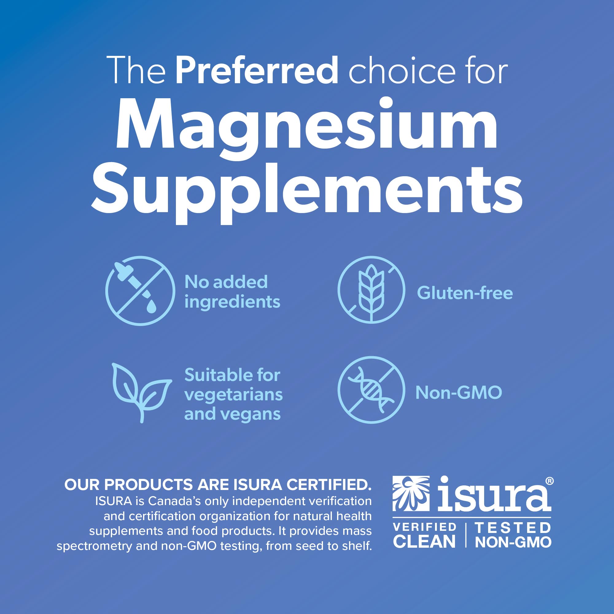 Preferred Nutrition Magnesium Bisglycinate 200 mg, Veg Caps, Elemental Magnesium, Maintains Proper Muscle Function, Proudly Canadian
