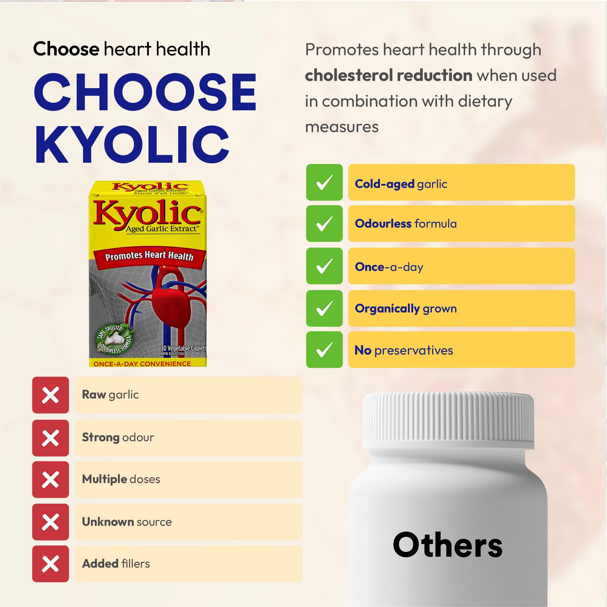 Kyolic - Kyolic Aged Garlic Extract 600mg, 30 Veg Caplets - Kyolic Cardiovascular Health, Cardio Heart Health, Immune System Support and Inflammation Supplements - Odorless Garlic Supplements