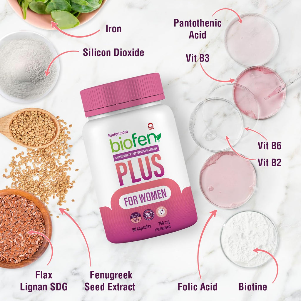 Biotin for Hair Growth Supplement, Products for Women with Biotin