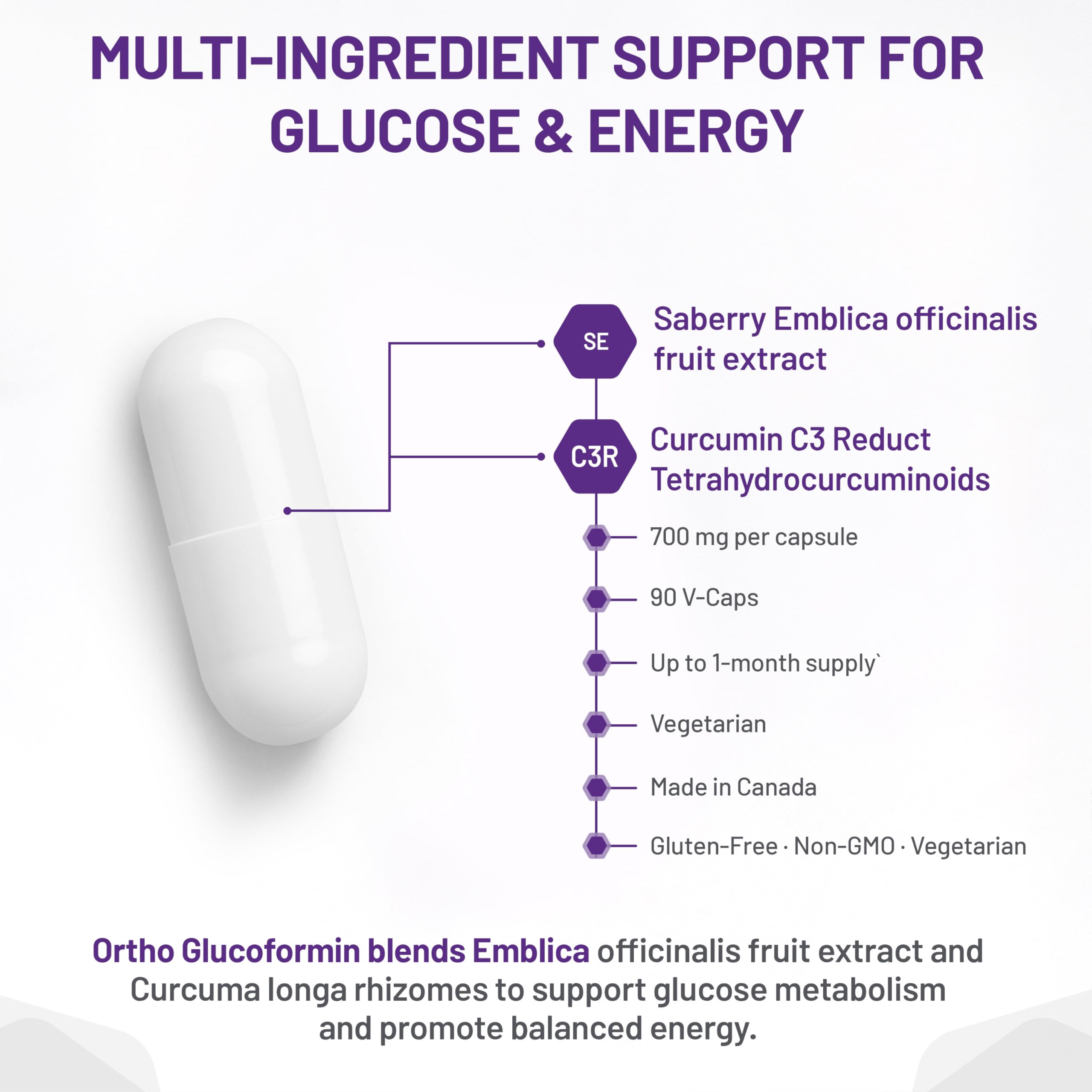 AOR - Ortho Glucoformin 700mg 90 Capsules 30-Day Supply - Helps Support Healthy Blood Glucose Levels and Cardiovascular Health - Vegetarian, Non-GMO and Gluten-Free