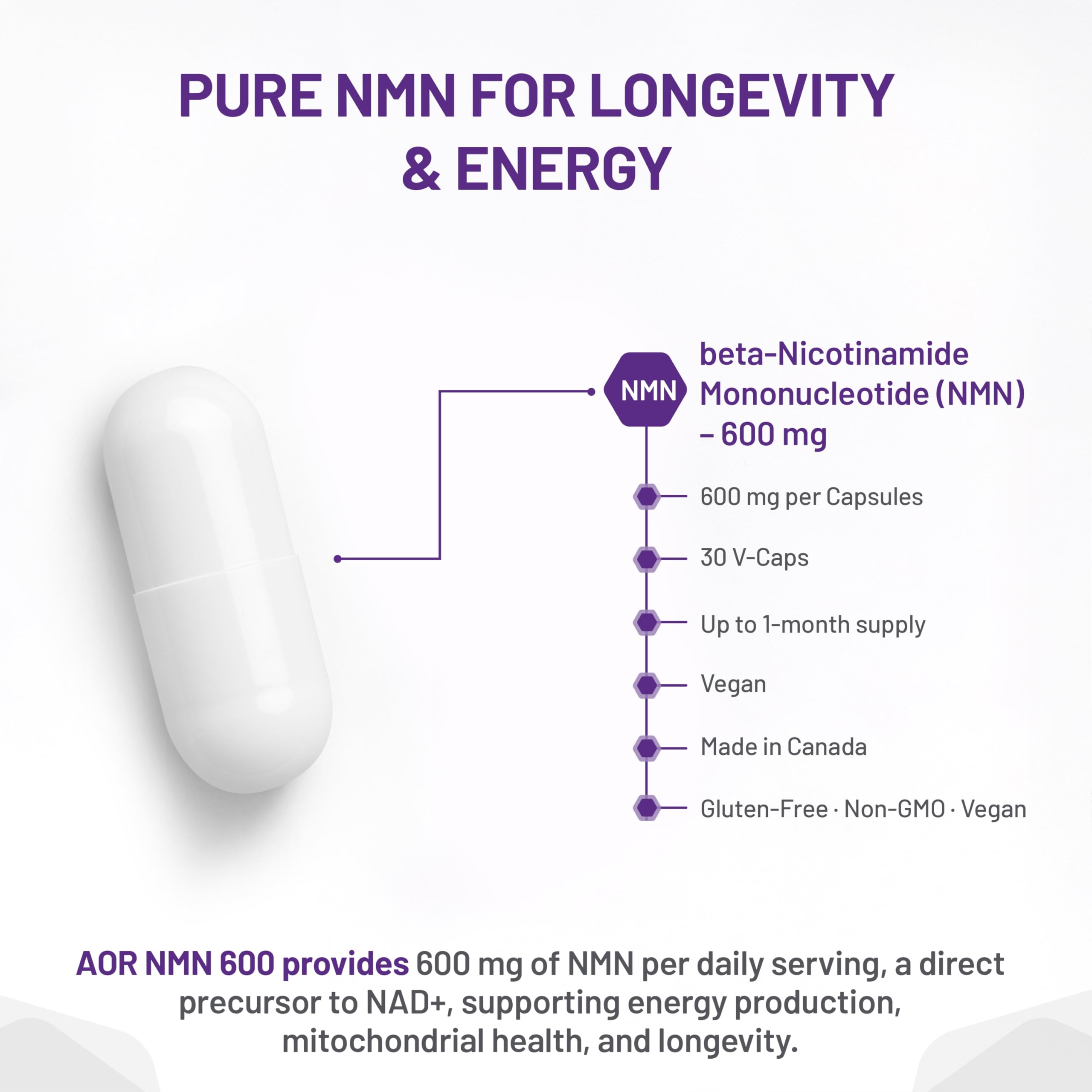 AOR NMN-600mg, 30 gélules végétaliennes - Sans OGM, sans gluten, mononucléotide de nicotinamide à haute puissance - Soutient la santé cellulaire et la production d'énergie - Supplément de NMN au Canada