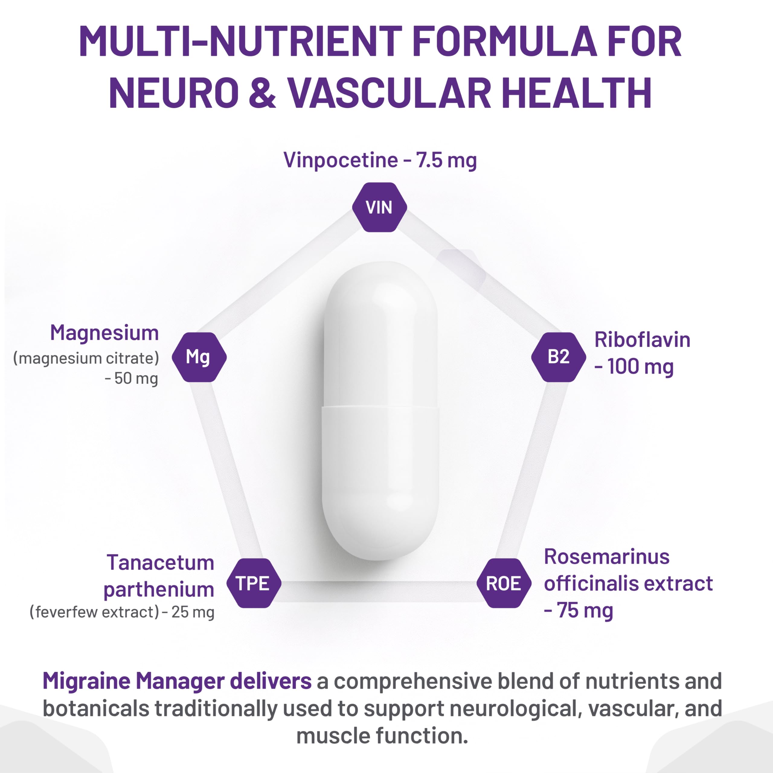 AOR Migraine Manager 60 Caps 30-Day Supply - Balanced Support with Riboflavin, Feverfew Extract & Magnesium Citrate - Brain Health Supplement for Adults - Natural Calm for Head Comfort & Sleep Support