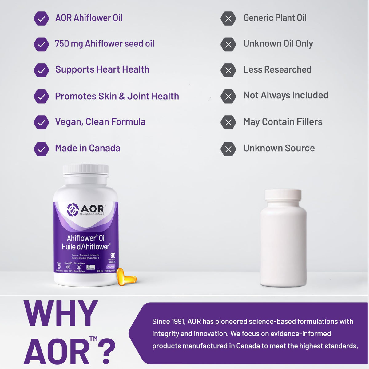 AOR - Ahiflower Oil, 90 Softgels 30-Day Supply - Source of Omega-3 Fatty Acids - Vegan, Non-GMO and Gluten-Free - Complete Balanced Essential Omegas from One Extraordinary Plant