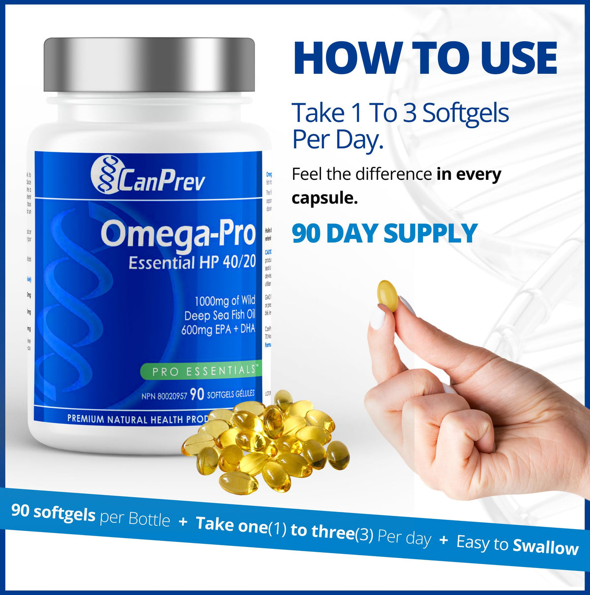 CanPrev Omega-Pro Essential HP 40/20 Fish Oil, 90 Softgels, 30-Day Supply