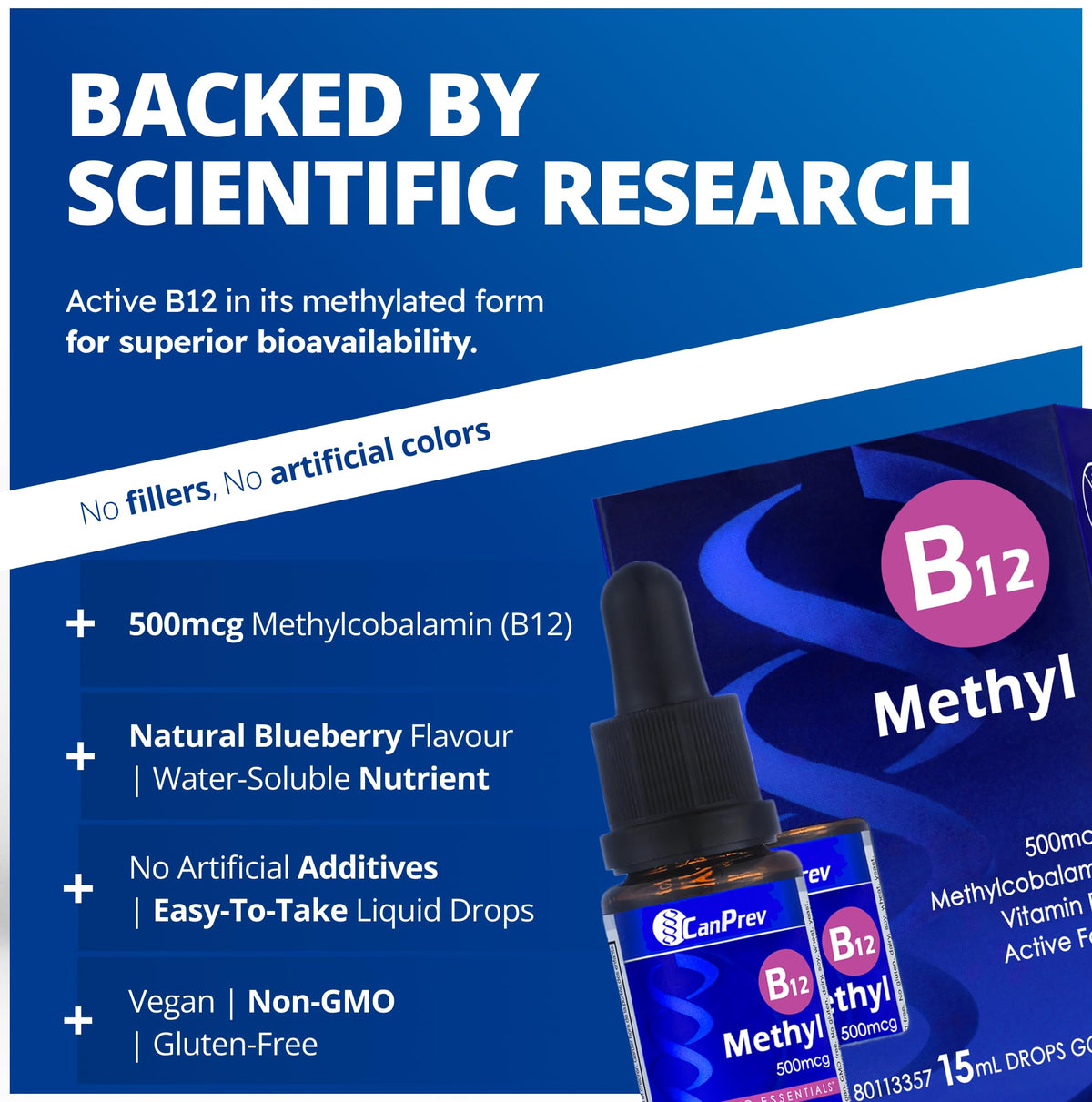 CanPrev Vitamin B12 Liquid Drops, Methylcobalamin 500mcg, for Adults, 15 ml