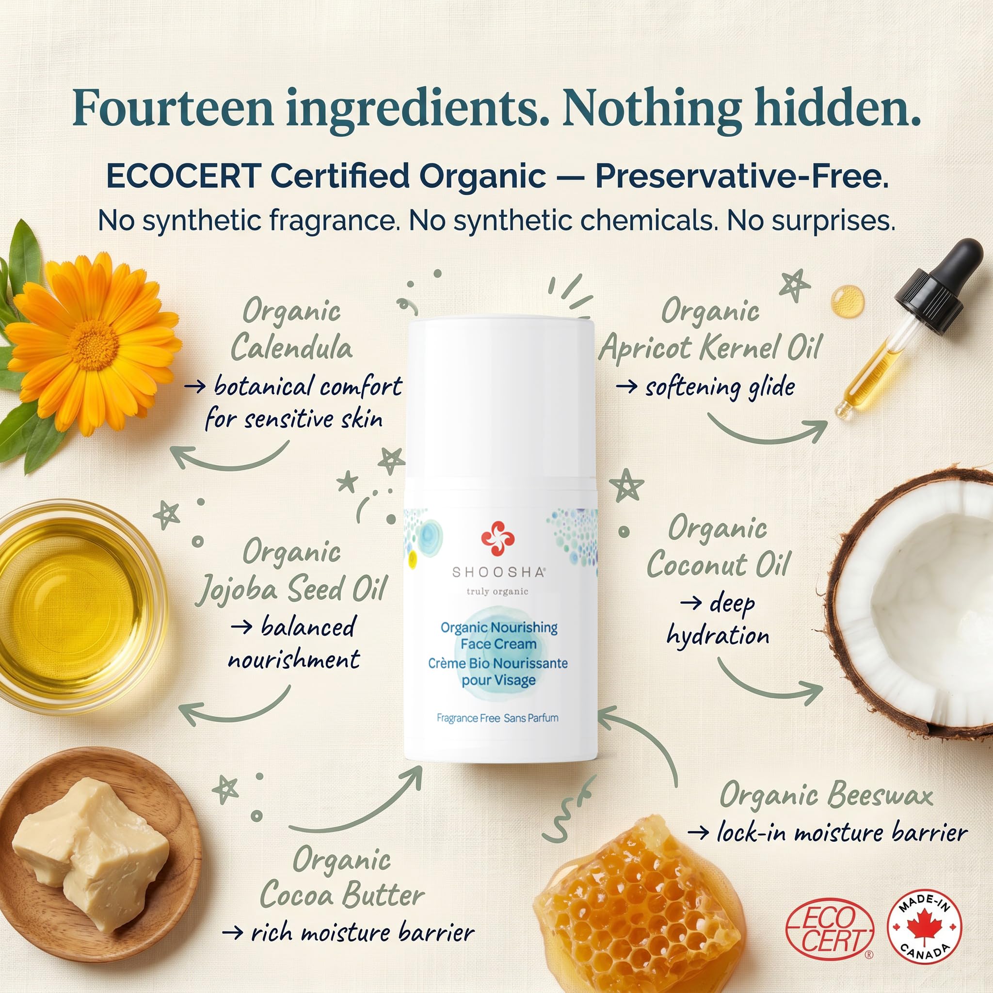 Shoosha Organic Nourishing Face Cream 50 ml - Fragrance-Free, Hypoallergenic, USDA Organic Moisturizer for Dry & Sensitive Skin