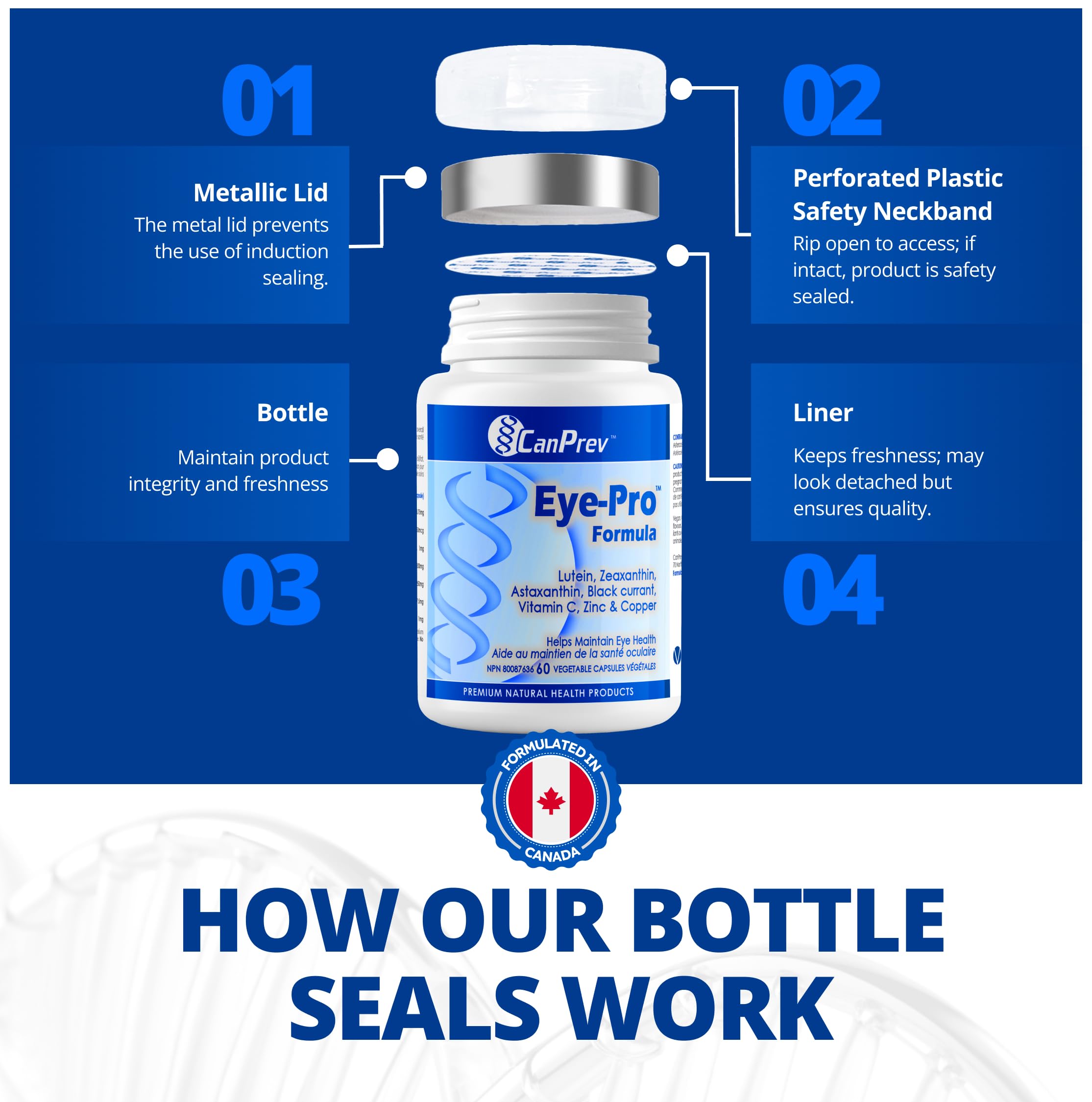 CanPrev Eye-Pro Formula with Lutein & Zeaxanthin 60 Vegan V-Caps 30-Day Supply - Multi-Antioxidant Support for Vision Health - Includes Black Currant, Vitamin C, Zinc & Copper, Screen Time Support