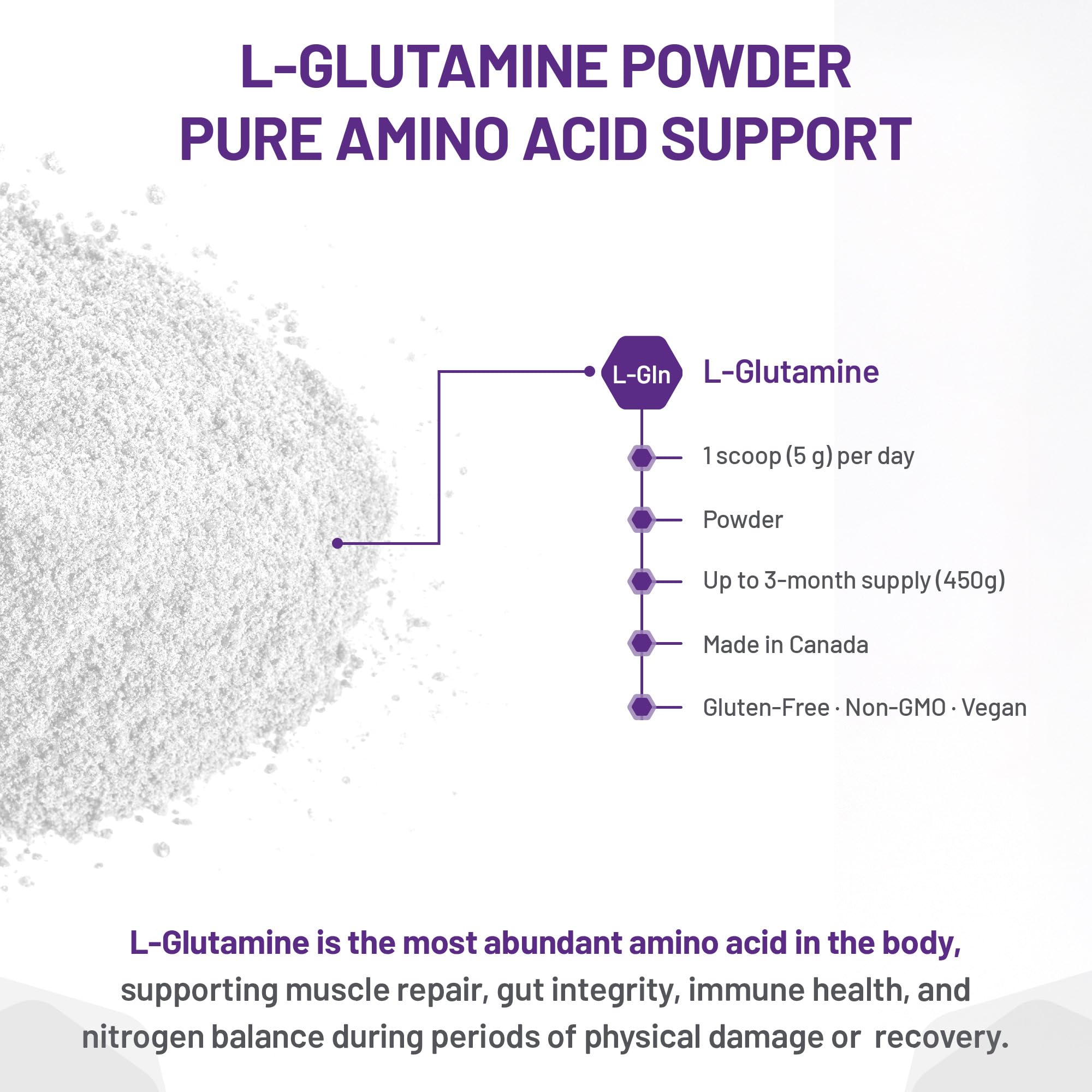 AOR L-Glutamine Powder 5000mg, 450g 90 Servings - L-Glutamine Supplement, Supports Digestive Comfort, Recovery & Overall Wellness, Vegan and Non-GMO, Trusted Choice Recommended by Professionals
