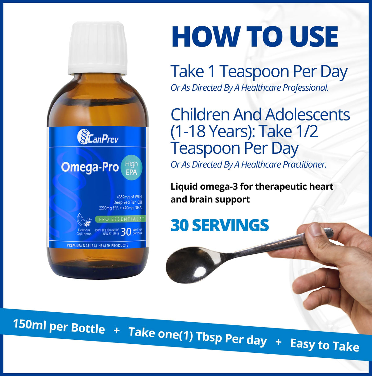 CanPrev - Omega-Pro - Helps Support Cognitive Health and Brain Function - Source of Eicosapentaenoic Acid and Docosahexaenoic Acid for the Maintenance of Good Health