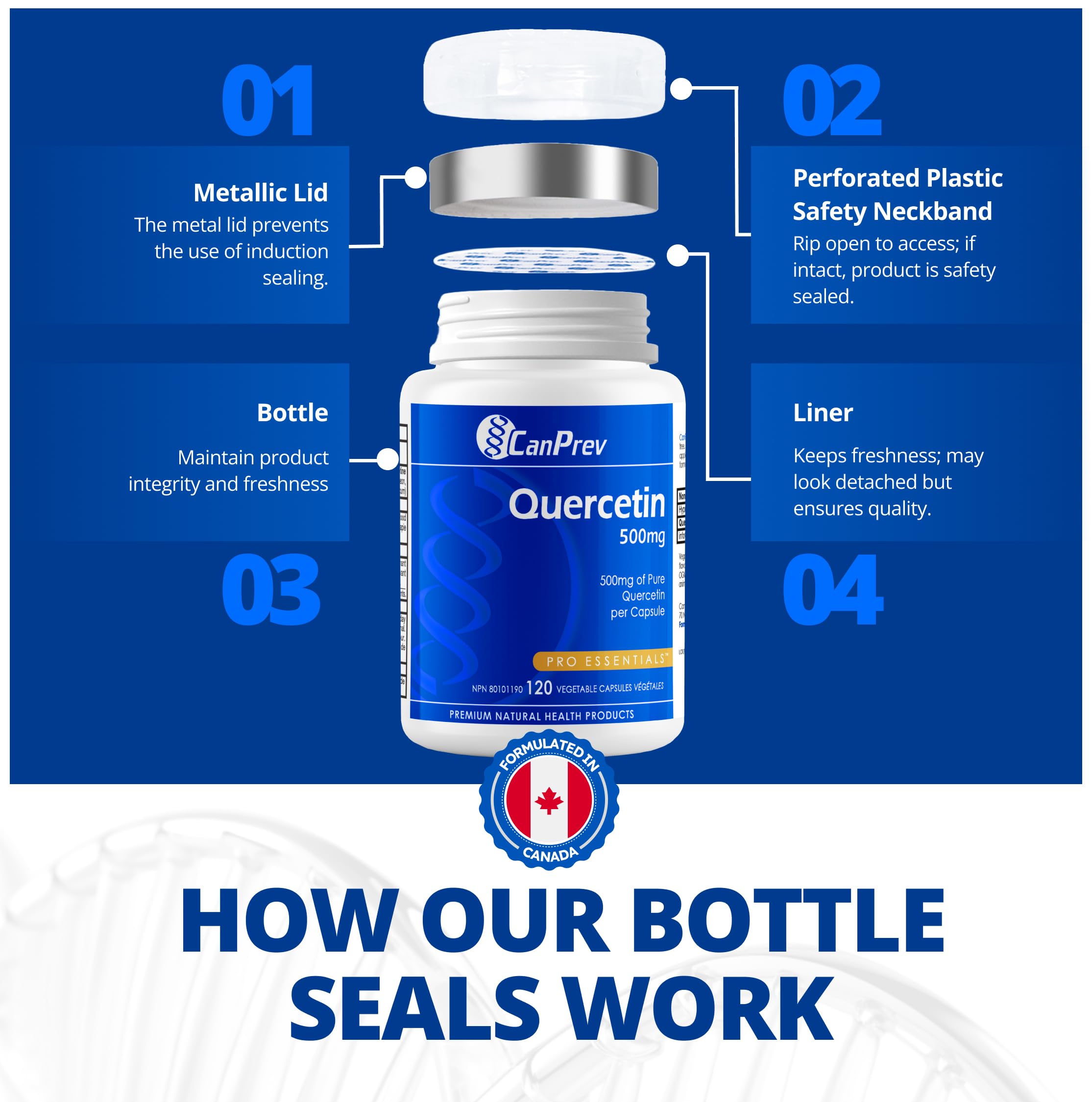CanPrev Quercétine, 120 gélules végétales – 120 jours d'approvisionnement – Végétalien et sans OGM – 500 mg de quercétine pure – Favorise une circulation saine et le confort pendant les changements de saison – Riche en propriétés antioxydantes