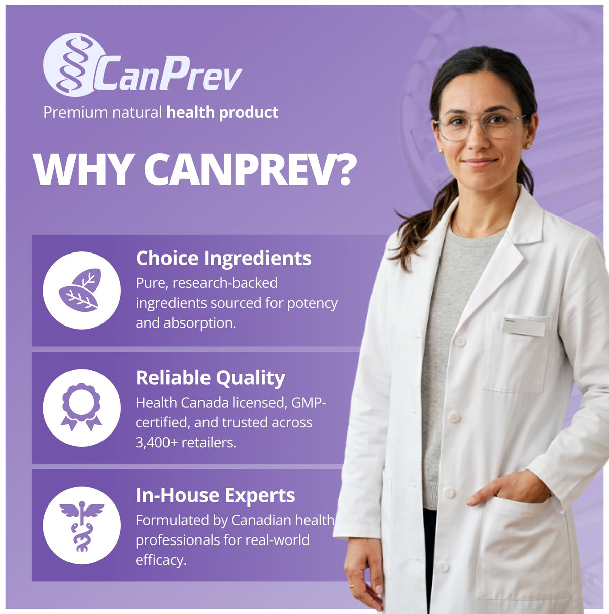 CanPrev Healthy Hormones, Magnesium & Vitamin D3, 60 Caps, 30 Day Supply
