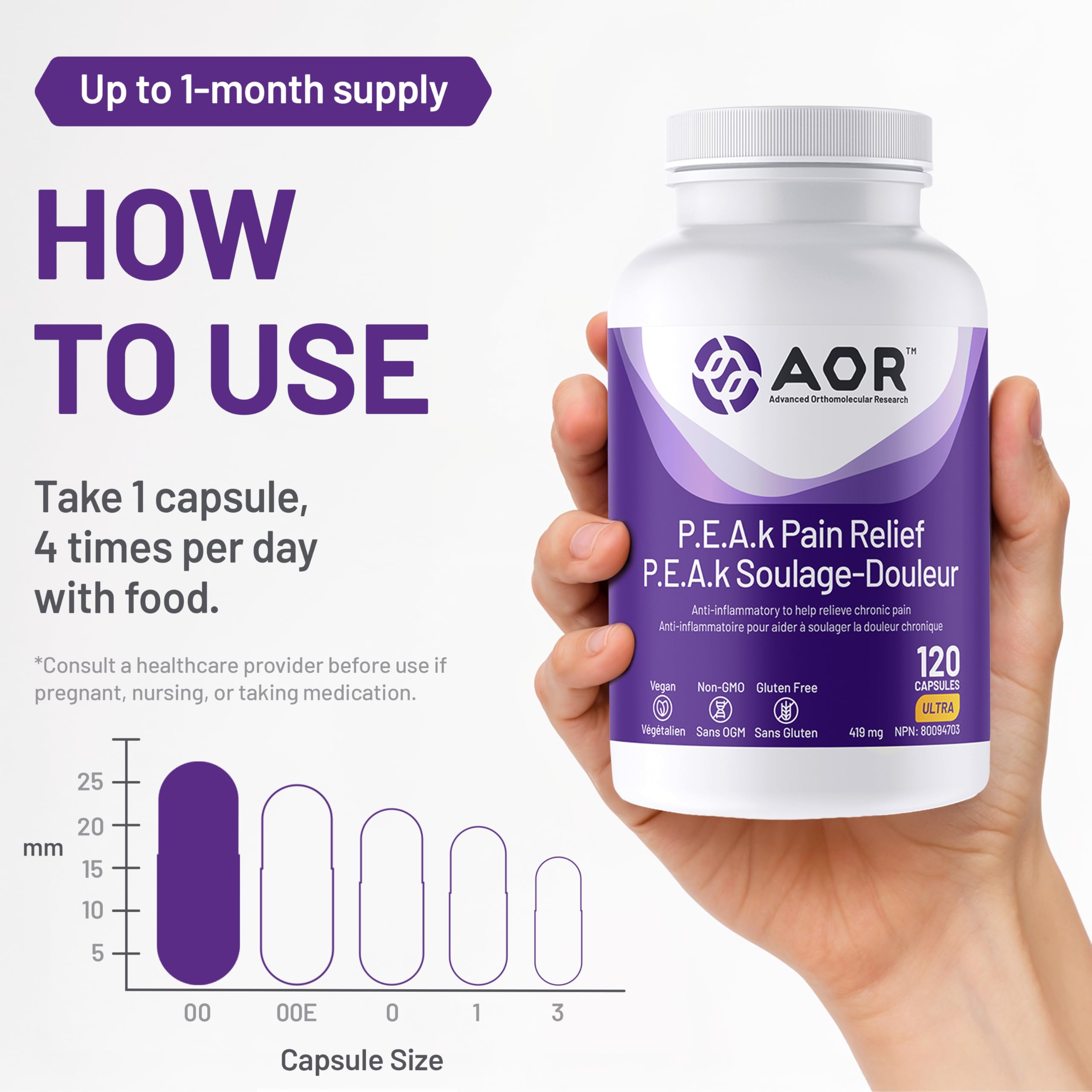 AOR - P.E.A.K Soulagement de la douleur 120 Capsules Cure de 30 Jours - Supplément de Palmitoyléthanolamide (PEA) avec Univestin, Boswellia, Quercétine et Glycinate de Magnésium pour Favoriser le Confort et la Mobilité - Végétalien, Sans OGM