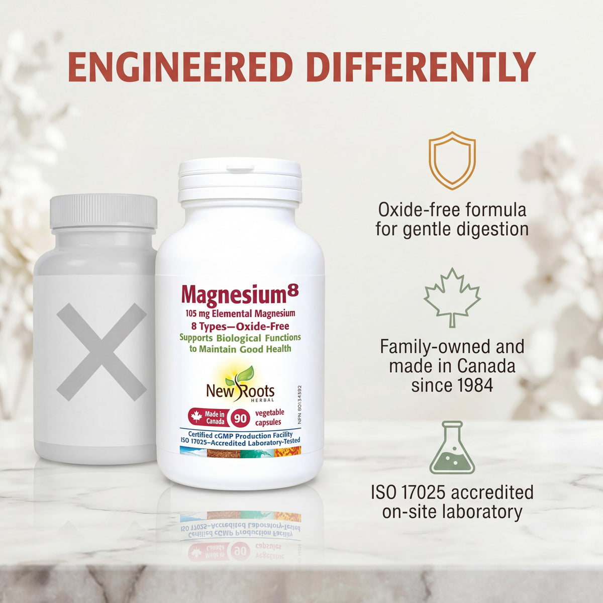 New Roots Herbal Magnesium 8-in-1 Complex, 90 Capsules, 90 Day Supply