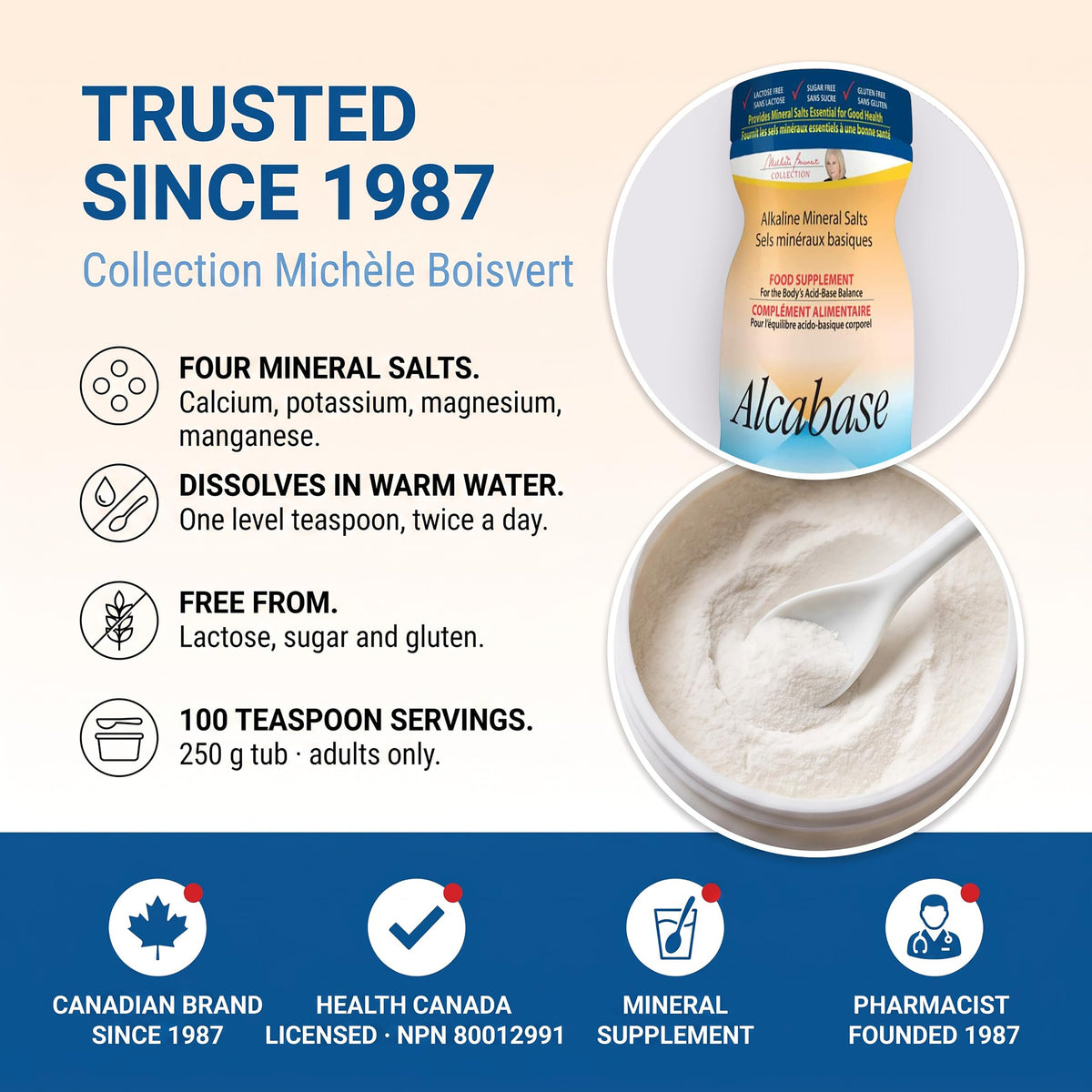 Homeocan Alcabase Alkaline Mineral Salts Powder 250g 100 Servings, Supports pH Balance & Vitality with Calcium, Magnesium & Potassium, Promotes Energy & Active Living, Clean & Easy-to-Mix, No PH Paper