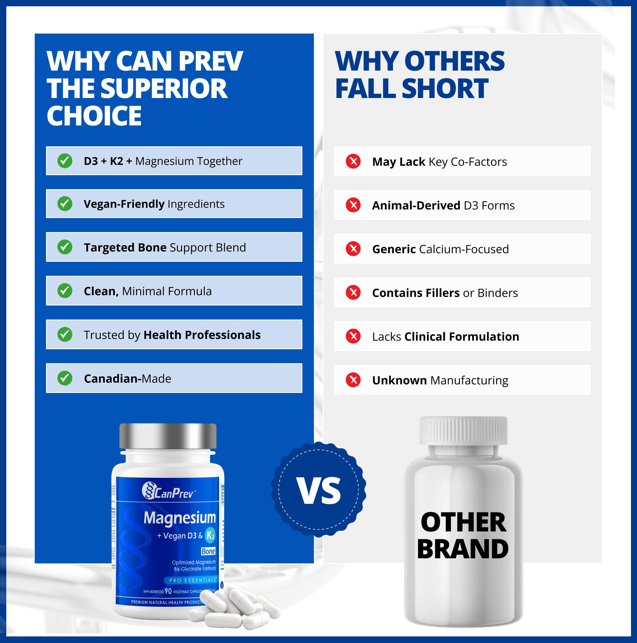 CanPrev - Magnesium + Vegan D3 & K2, 90 V-Caps 45-Day Supply - Helps in the Development and Maintenance of Bones & Teeth - Maintain Immune Function, Proper Muscle Function & Normal Electrolyte Balance
