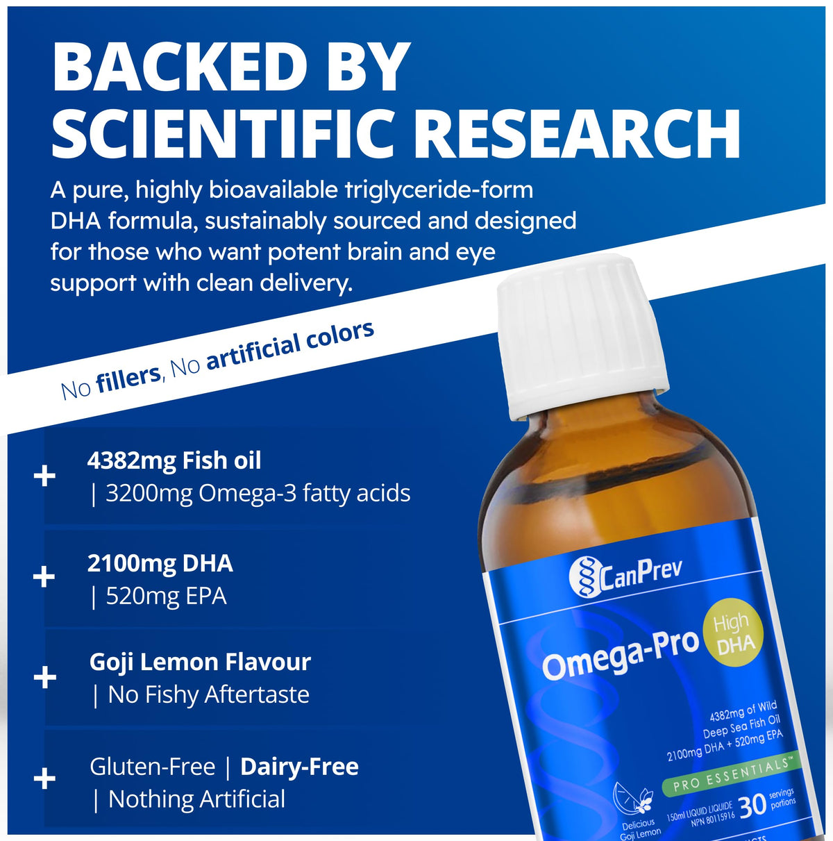 CanPrev Omega 3 Fish Oil Liquid, Omega-Pro, 2,100mg DHA, 150ml, 30 Servings
