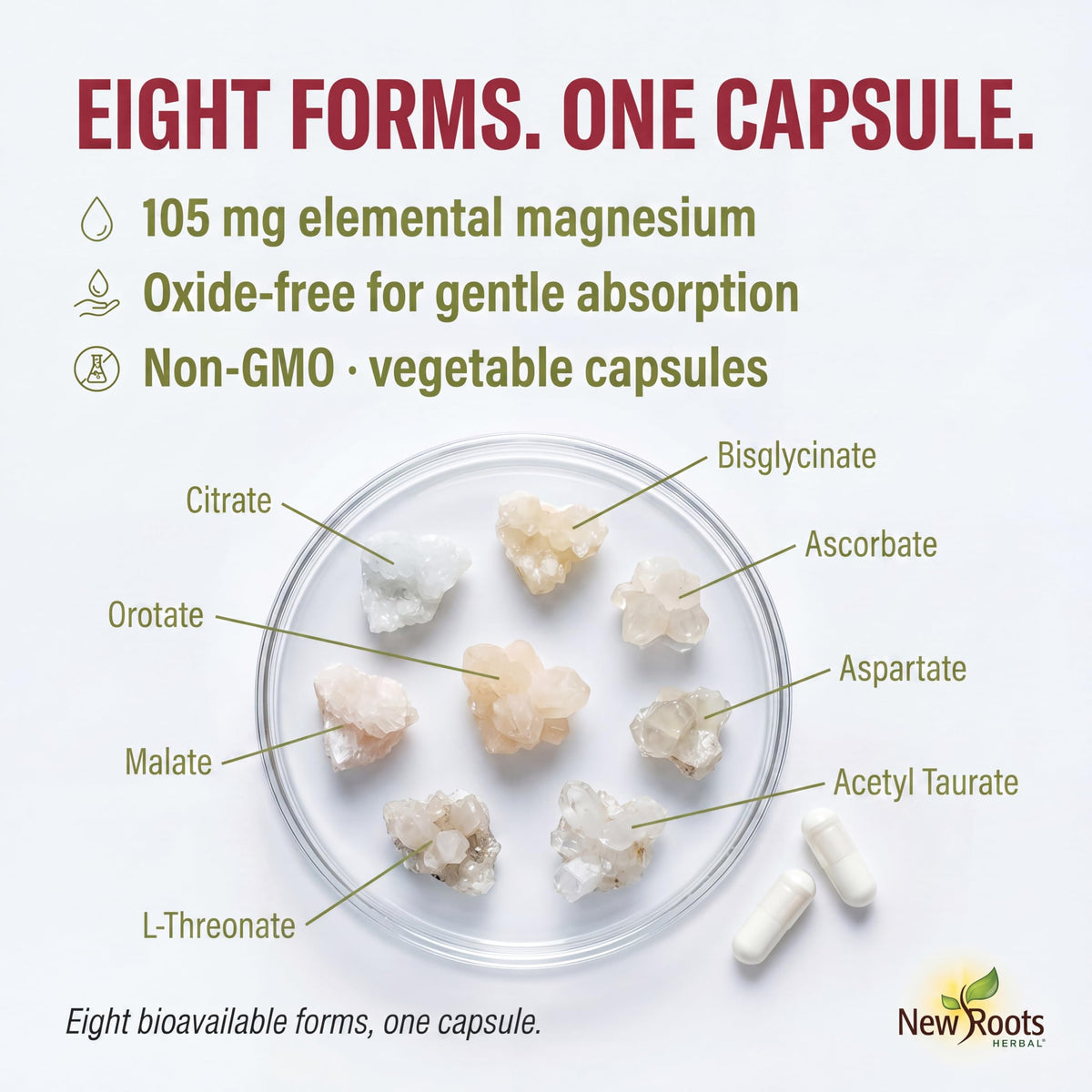 New Roots Herbal Magnesium 8-in-1 Complex, 90 Capsules, 90 Day Supply