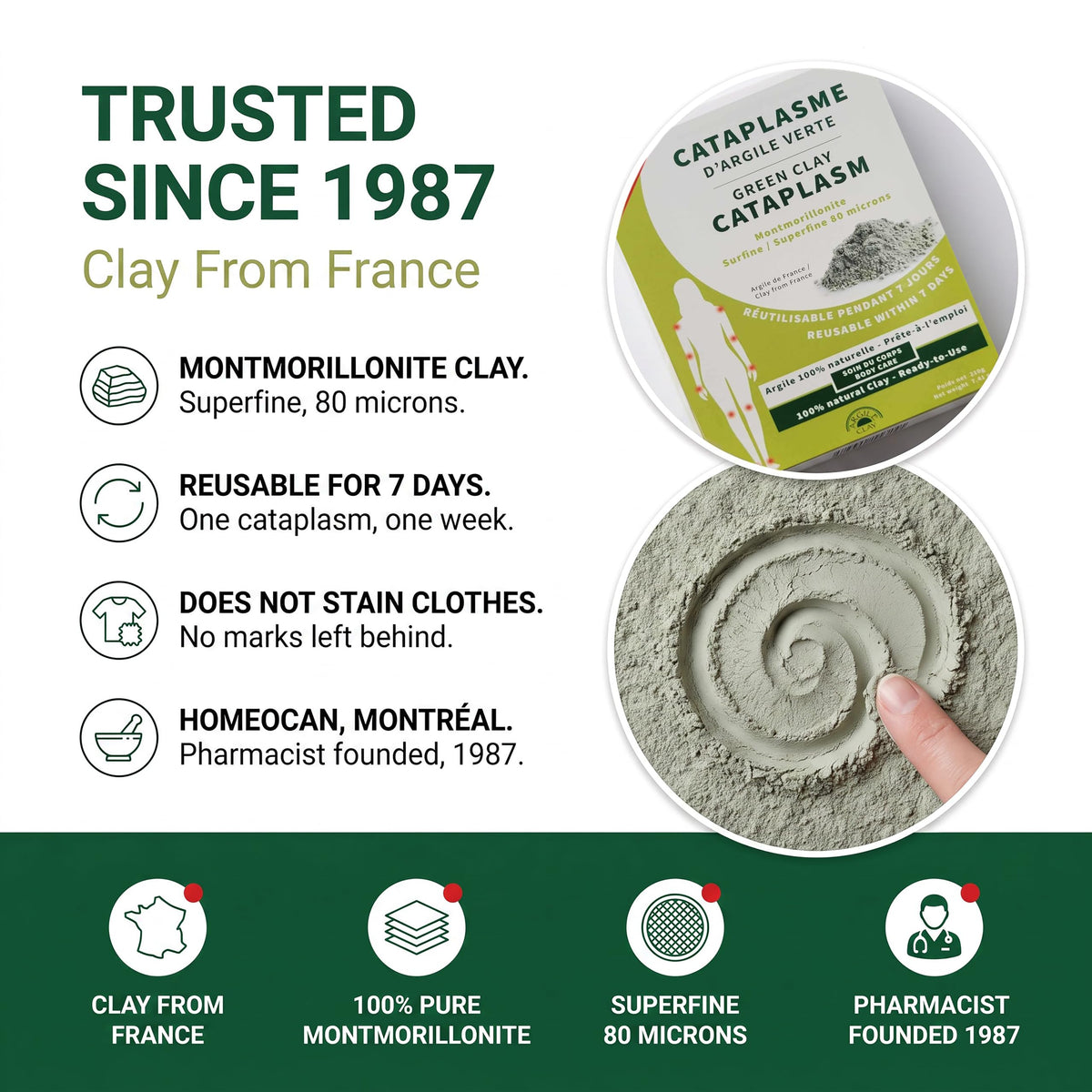 Homeocan Green Montmorillonite Argile Clay Cataplasm 210g, Versatile French Green Clay for Skincare, Mineral-Rich Powder for Soothing, Helps Joints, Muscles & Skin Health - Beauty and Self-Care