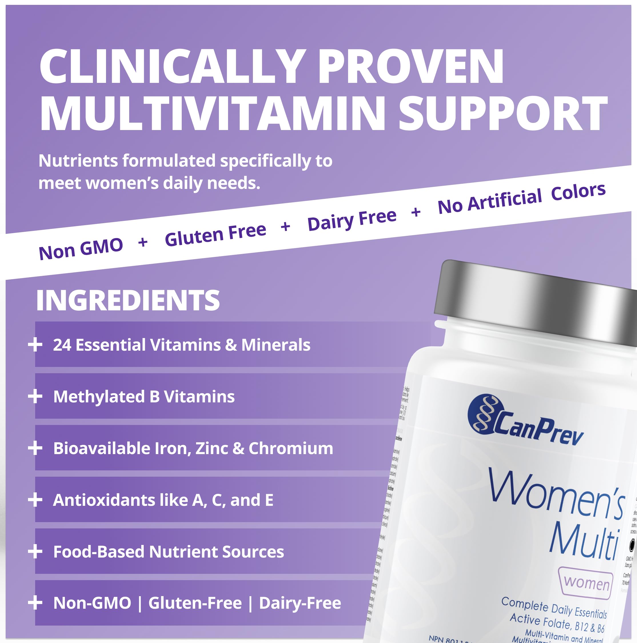 CanPrev Women's Multi 90 v-caps 30-Day Supply - Complete Multivitamin for the Needs of Women - Complete Daily Essential with Active Folate, B12 & B6 - Multivitamin and Mineral - Non-GMO & Gluten-Free