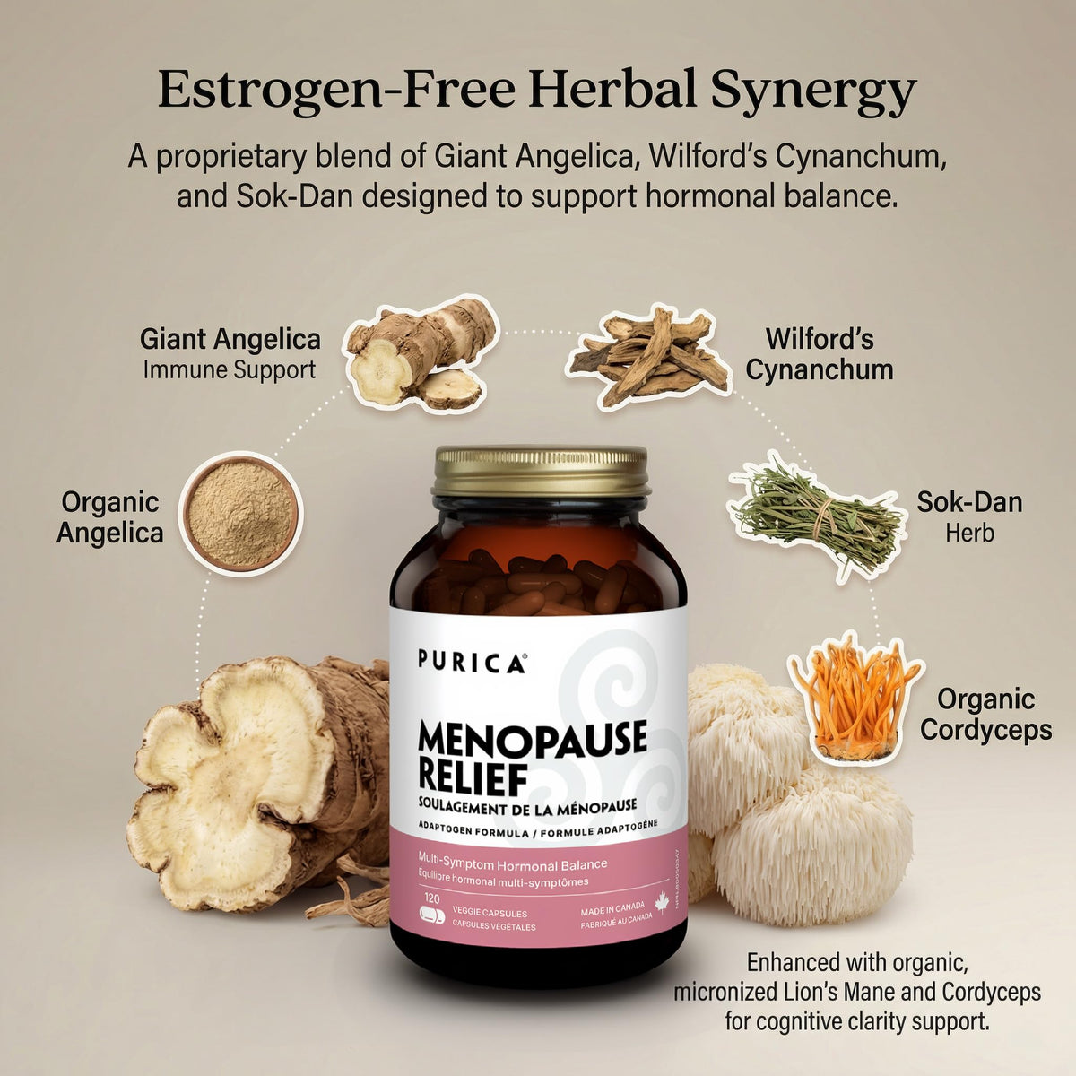 PURICA Menopause Capsules, Hot Flashes, Canadian Made, 30-Day Supply