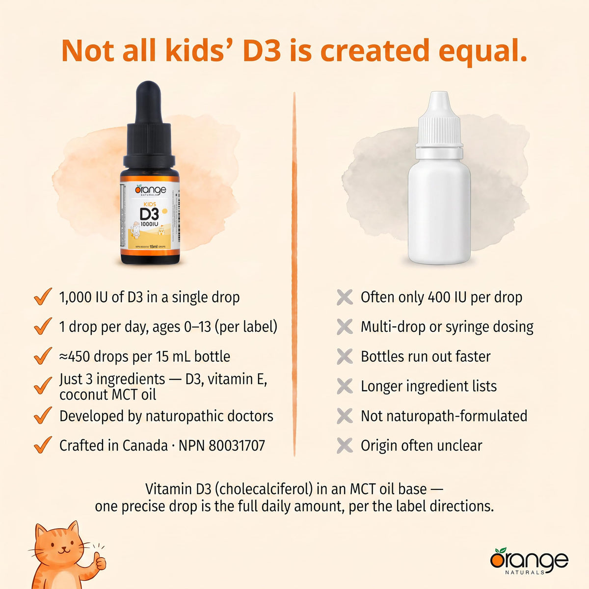 Orange Naturals Baby Liquid Vitamin D3 Drops, 1000 IU, MCT Oil, 15 ml