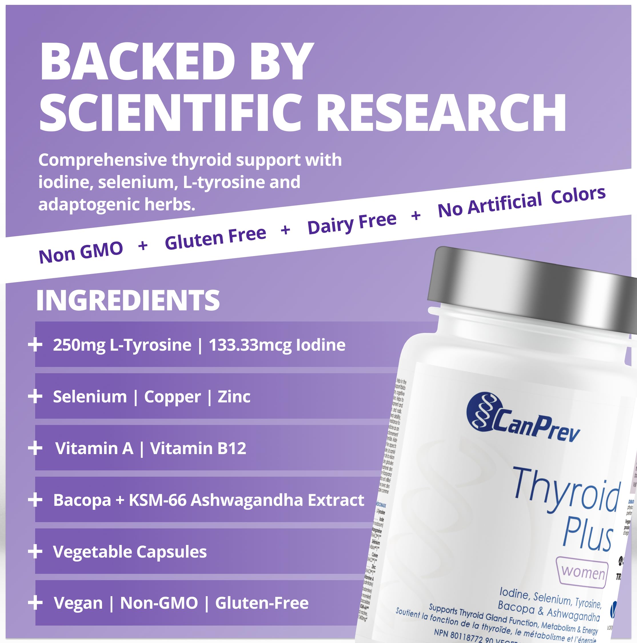 CanPrev Thyroid Plus pour femmes, 90 capsules, cure de 30 jours – Mélange de L-Tyrosine, Iode, Zinc, Cuivre, Manganèse et Ashwagandha KSM-66 pour soutenir l'énergie et le métabolisme – Suppléments pour le soutien de la thyroïde