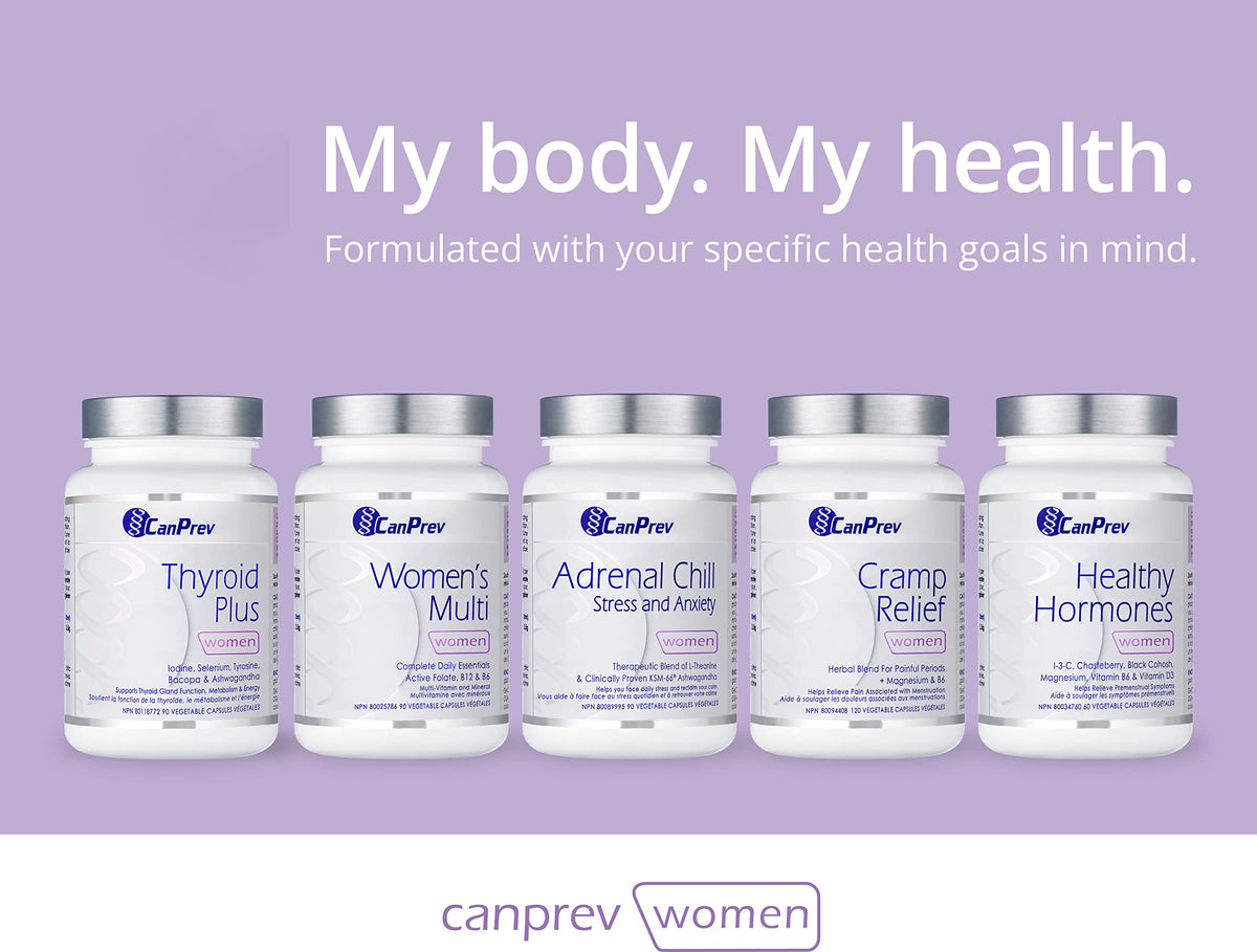 CanPrev Thyroid Plus for Women, Zinc, B12, Ashwagandha, 30-Day Supply