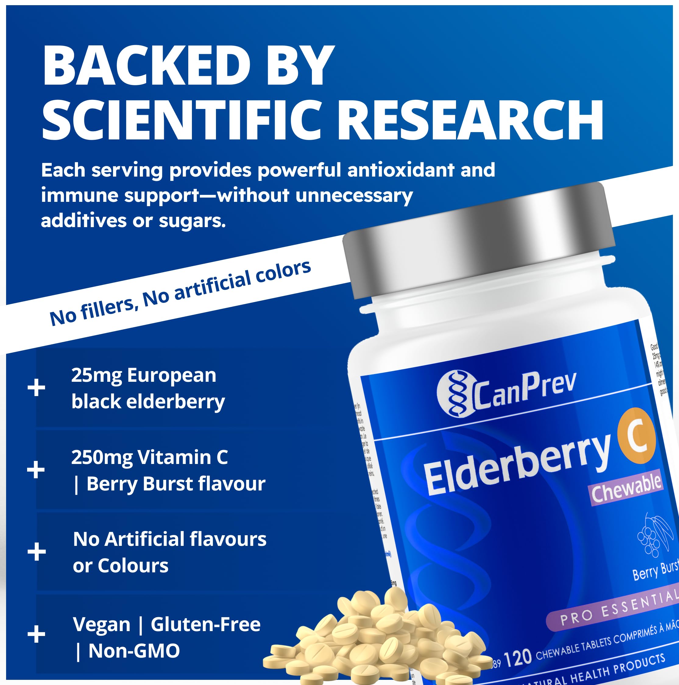 CanPrev Elderberry C