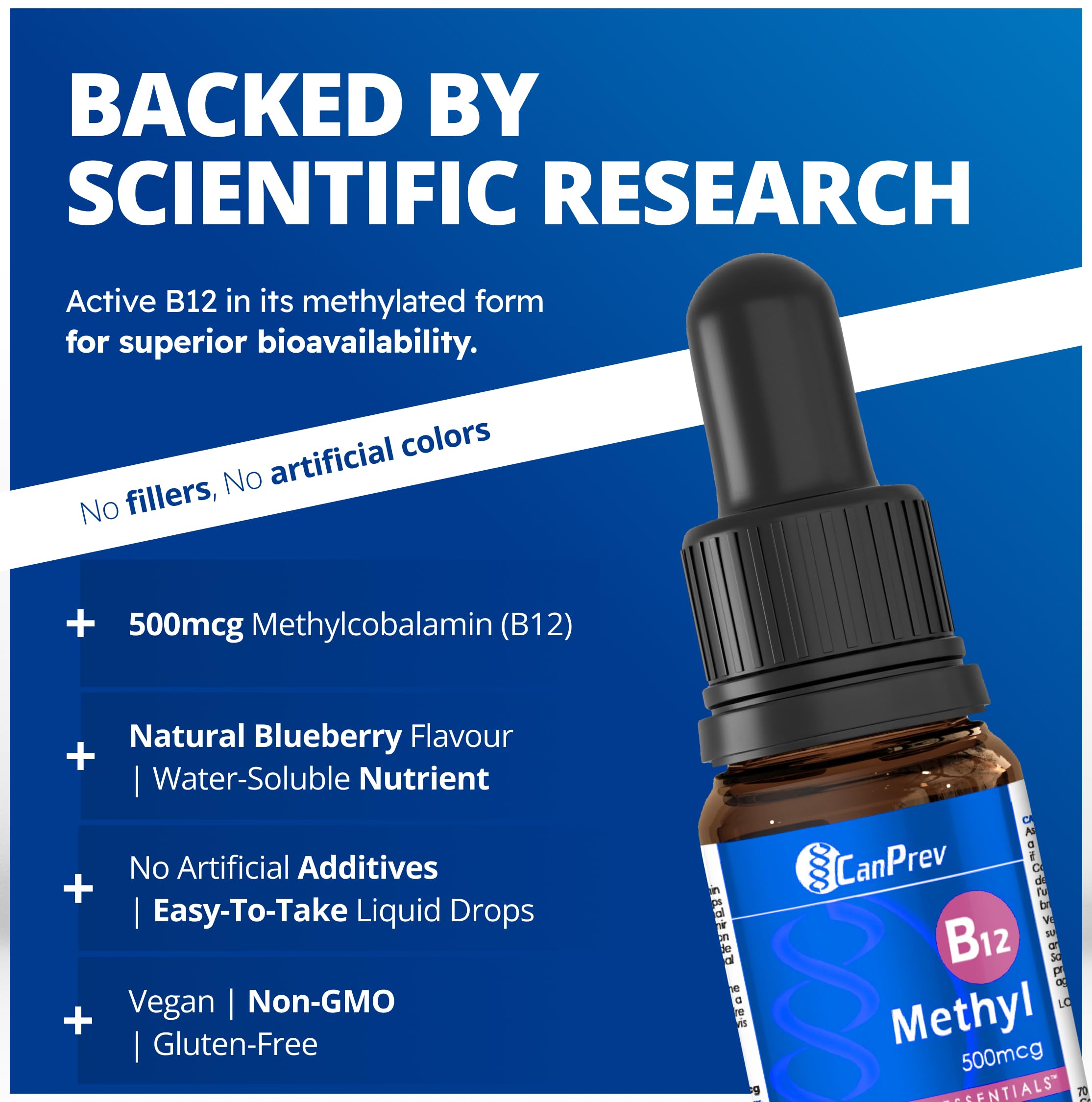 CanPrev B12 Methyl 500mcg 15ml Liquid Drops 450-Servings - Methylcobalamin B12 Vitamin Supplement - Prevent Vitamin B12 Deficiency - Vegan, Non-GMO & Gluten-Free - Helps to Maintain Healthy Metabolism