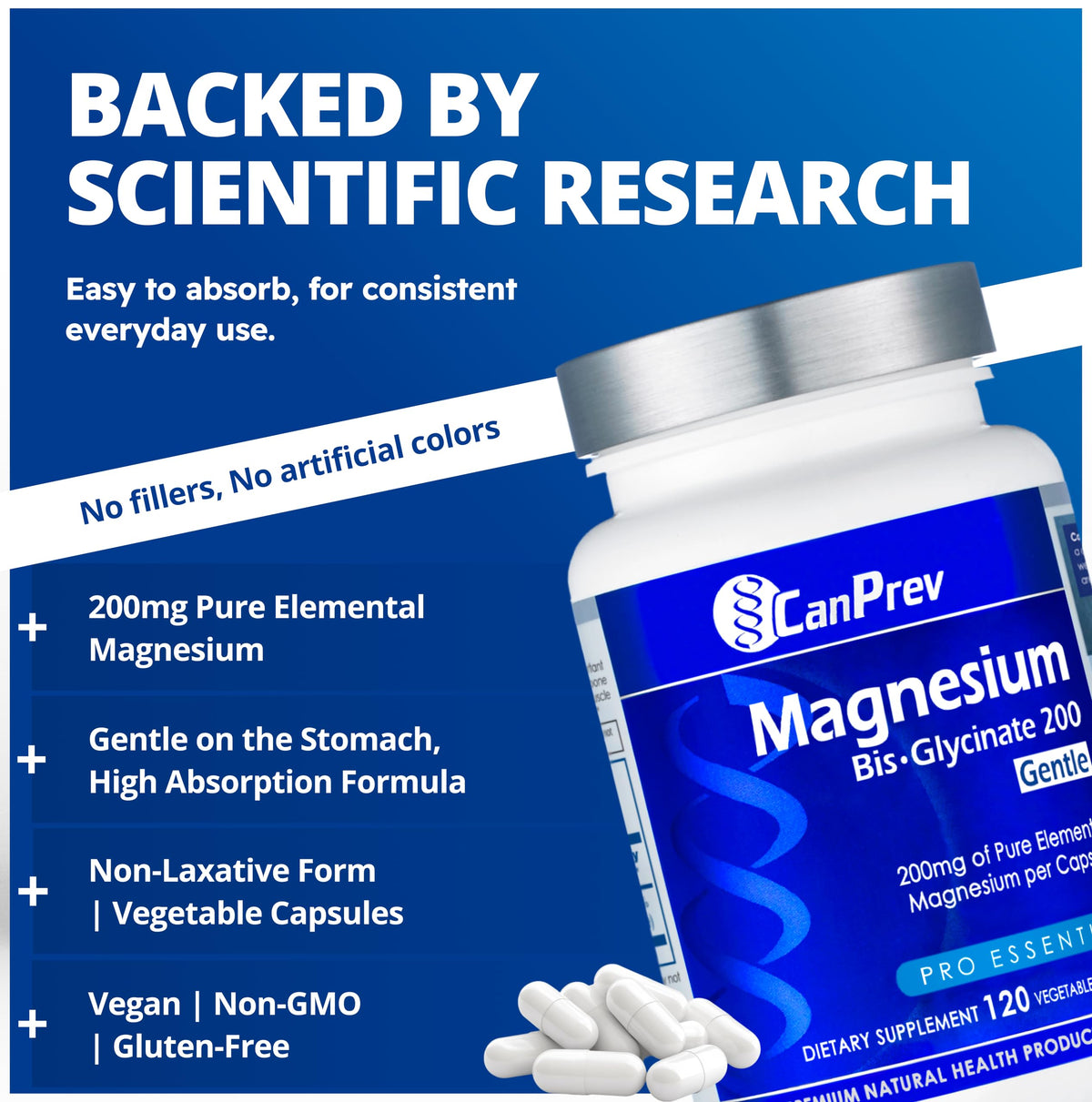 CanPrev Magnesium Bisglycinate Capsules, For Adults, 200mg, 120 Day Supply