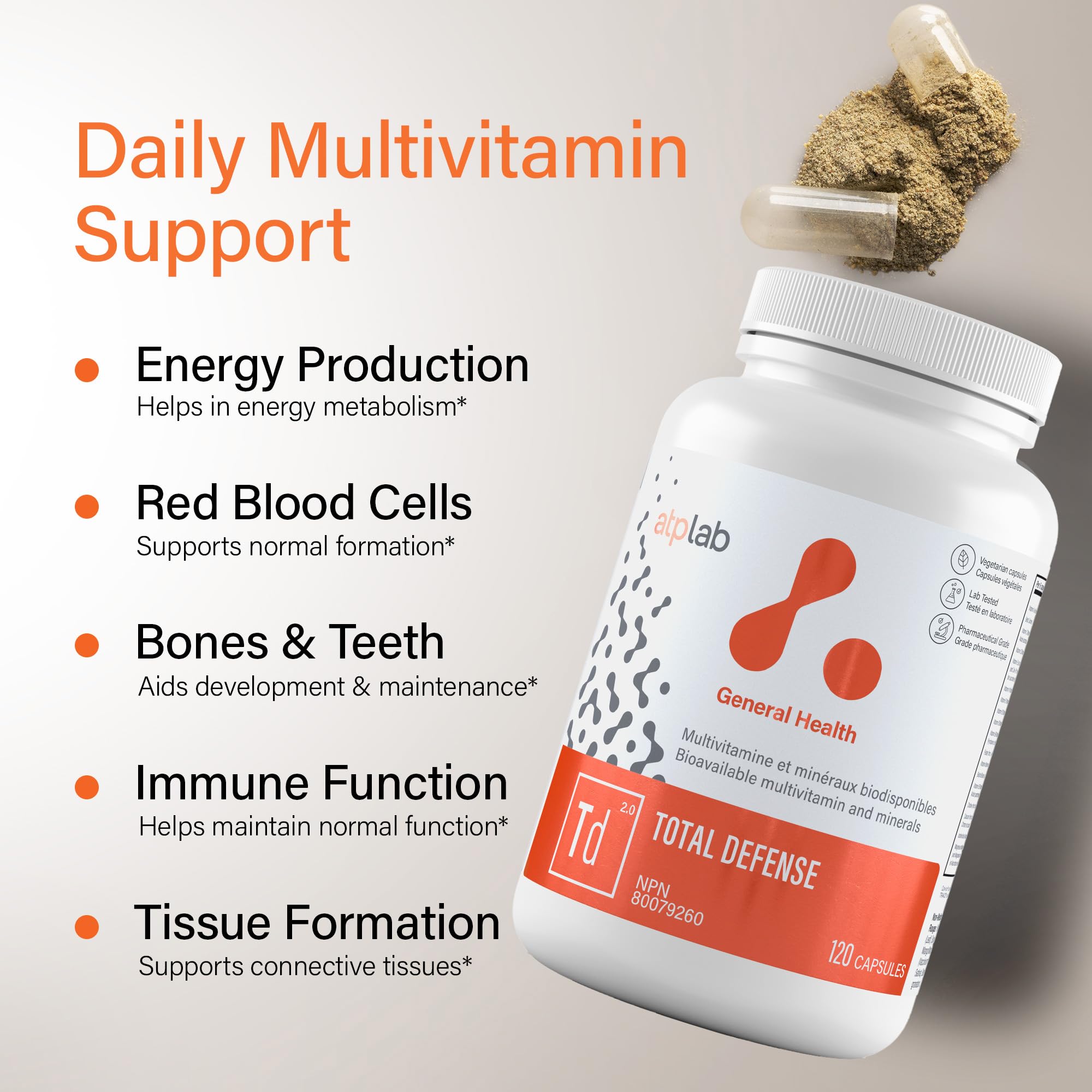 ATP LAB Total Defense, 120 gélules – Approvisionnement de 120 jours – Supplément multivitaminique/multiminéral pour adultes – Zinc et vitamine D3 avec vitamines B (B1, B2, B3, B6, B12), cuivre et magnésium, soutien du bien-être quotidien